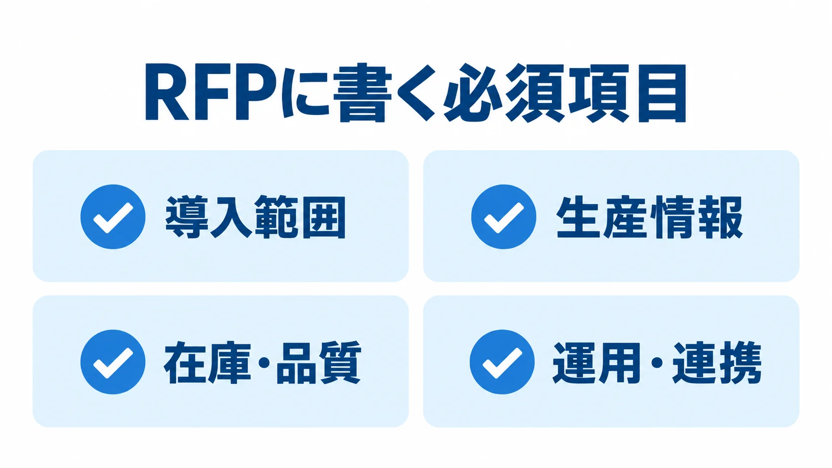 加工工程管理システムのRFPに記載する4領域 RFPの必須項目を導入範囲、生産情報、在庫・品質、運用・連携の4領域に分けた図。