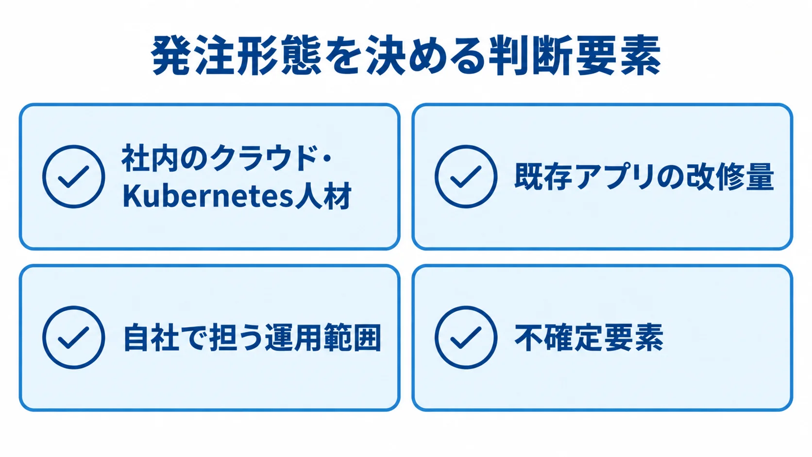 発注形態を選ぶ際に見る4つの判断要素 発注形態の判断要素として、社内人材、アプリ改修量、運用範囲、不確定要素を並べた図解。