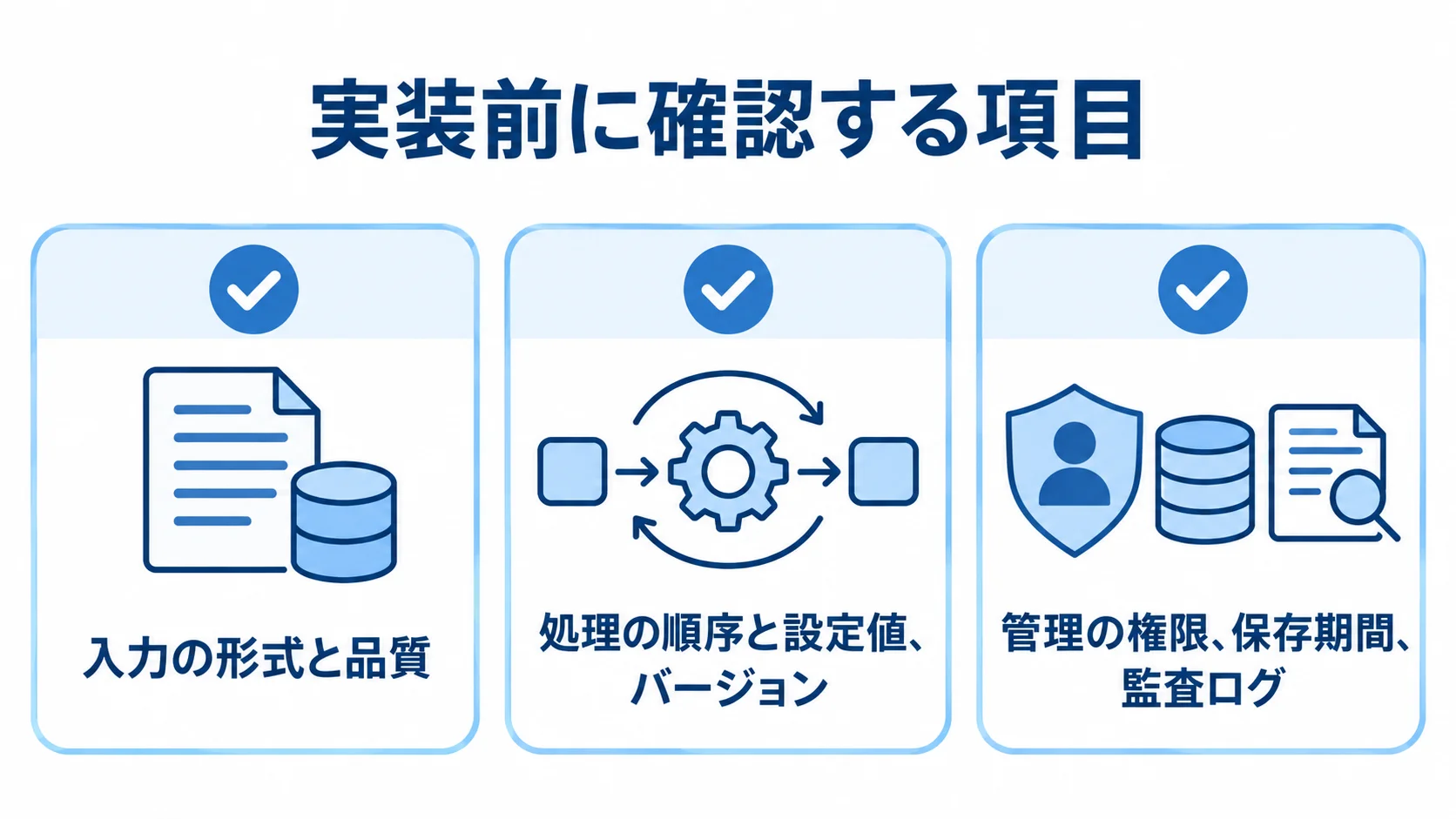 実装前に確認する項目 実装前の確認項目を入力、処理、管理の3領域に分けた図