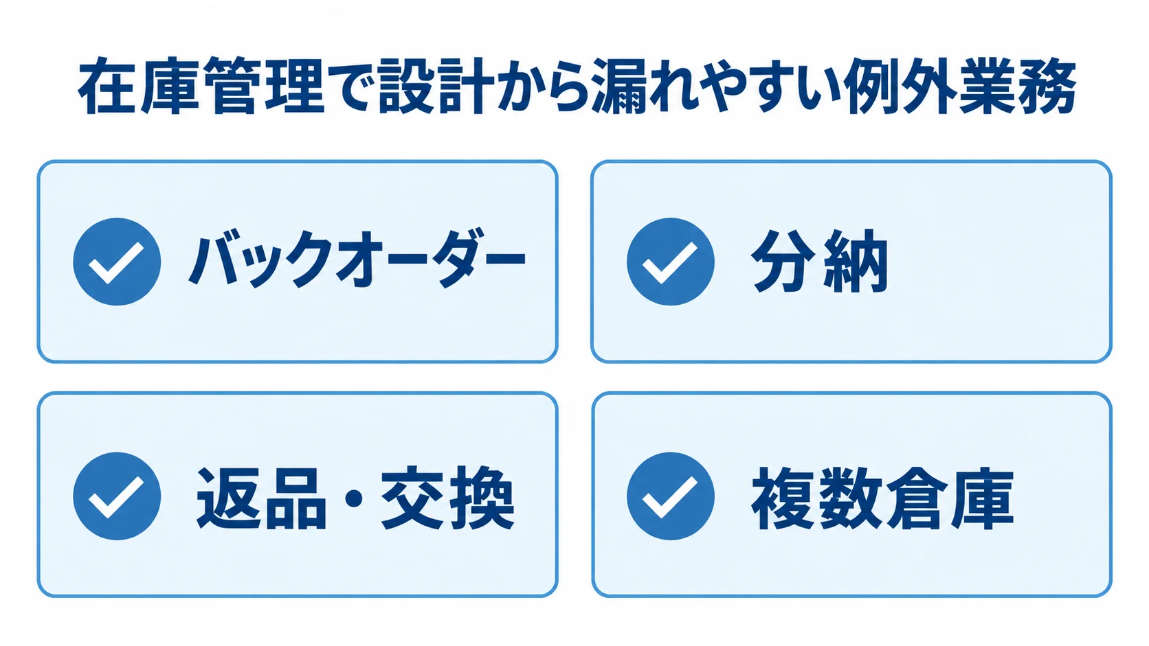 在庫管理システムの例外処理の設計項目 在庫管理で設計が必要なバックオーダー、分納、返品・交換、複数倉庫を並べた図。