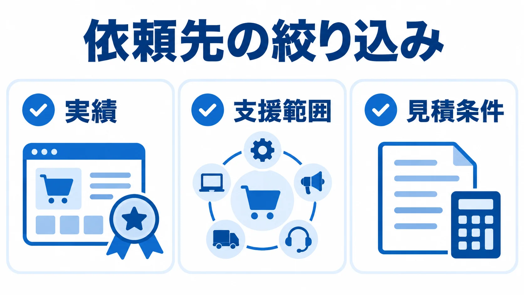 ECアプリ開発パートナーの選定項目 依頼先を絞り込む際に確認する実績、支援範囲、見積条件のチェックリスト。