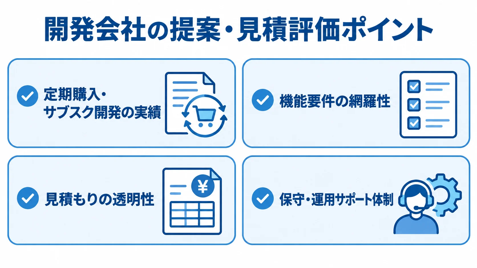 サブスクEC開発会社の提案・見積もりの評価項目 開発会社の提案や見積もりを評価する4つの確認項目を並べた図解