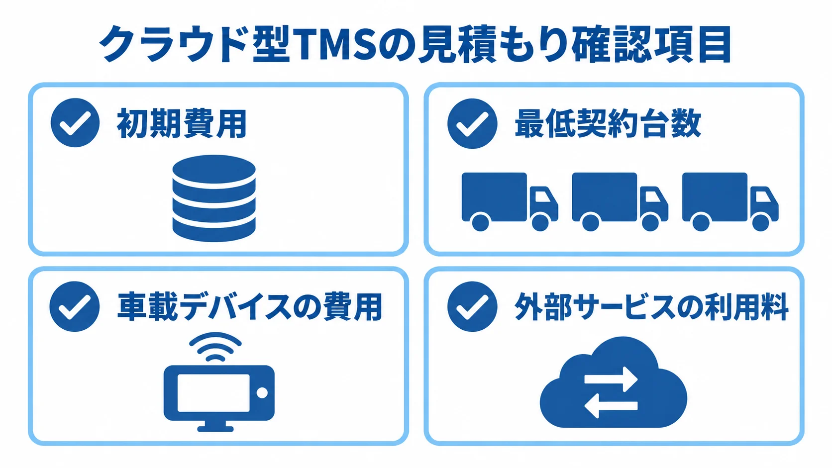 クラウド型TMSの見積もり確認項目を示す図 クラウド型TMSの見積もりで確認する初期費用、最低契約台数、車載デバイス費用、外部サービス利用料を示した図。
