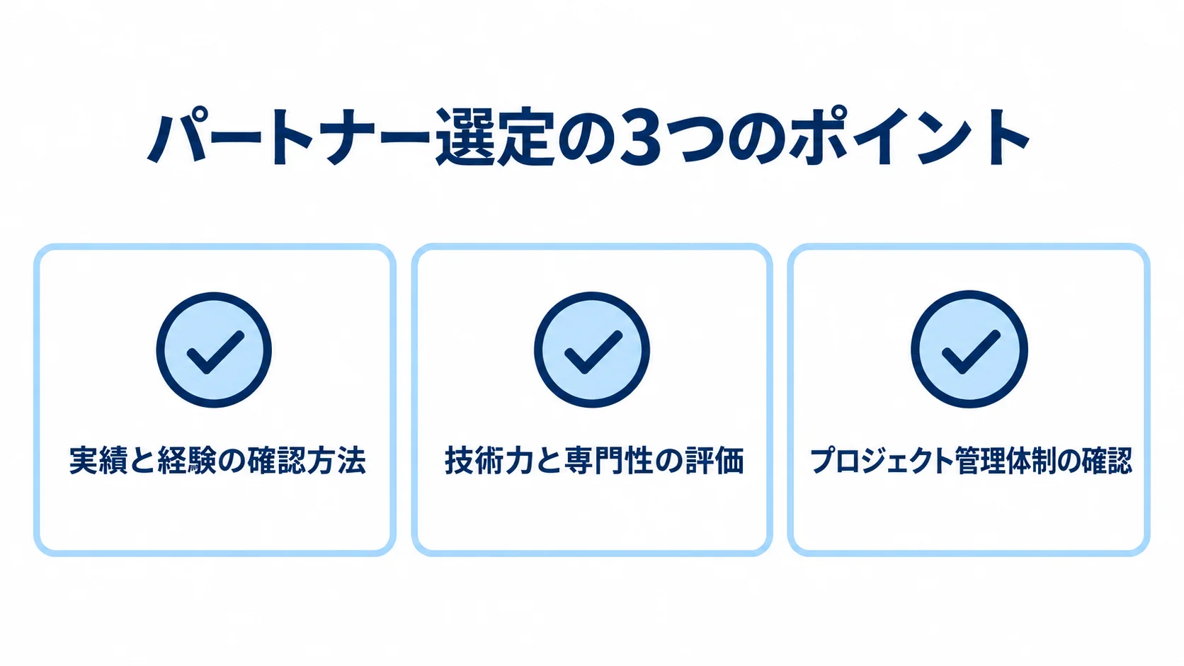 パートナー選定で確認する実績と経験、技術力と専門性、プロジェクト管理体制を示すチェックリスト図。