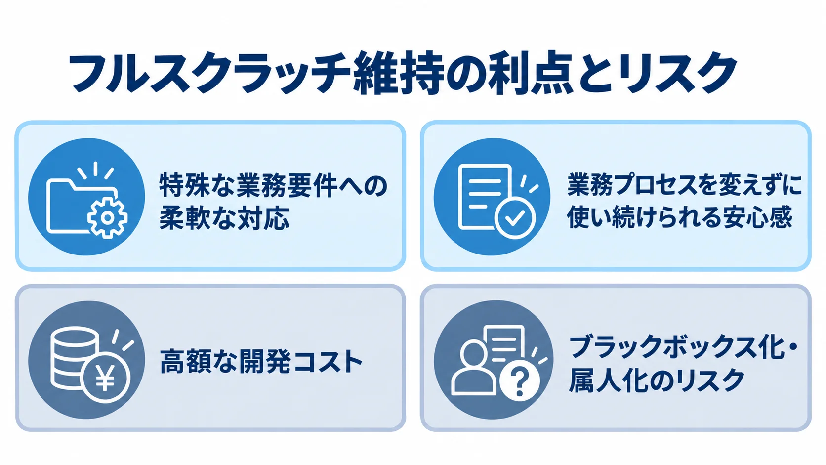 フルスクラッチ維持の柔軟性と業務継続の利点、高額な開発コストとブラックボックス化・属人化のリスクを示す図です。