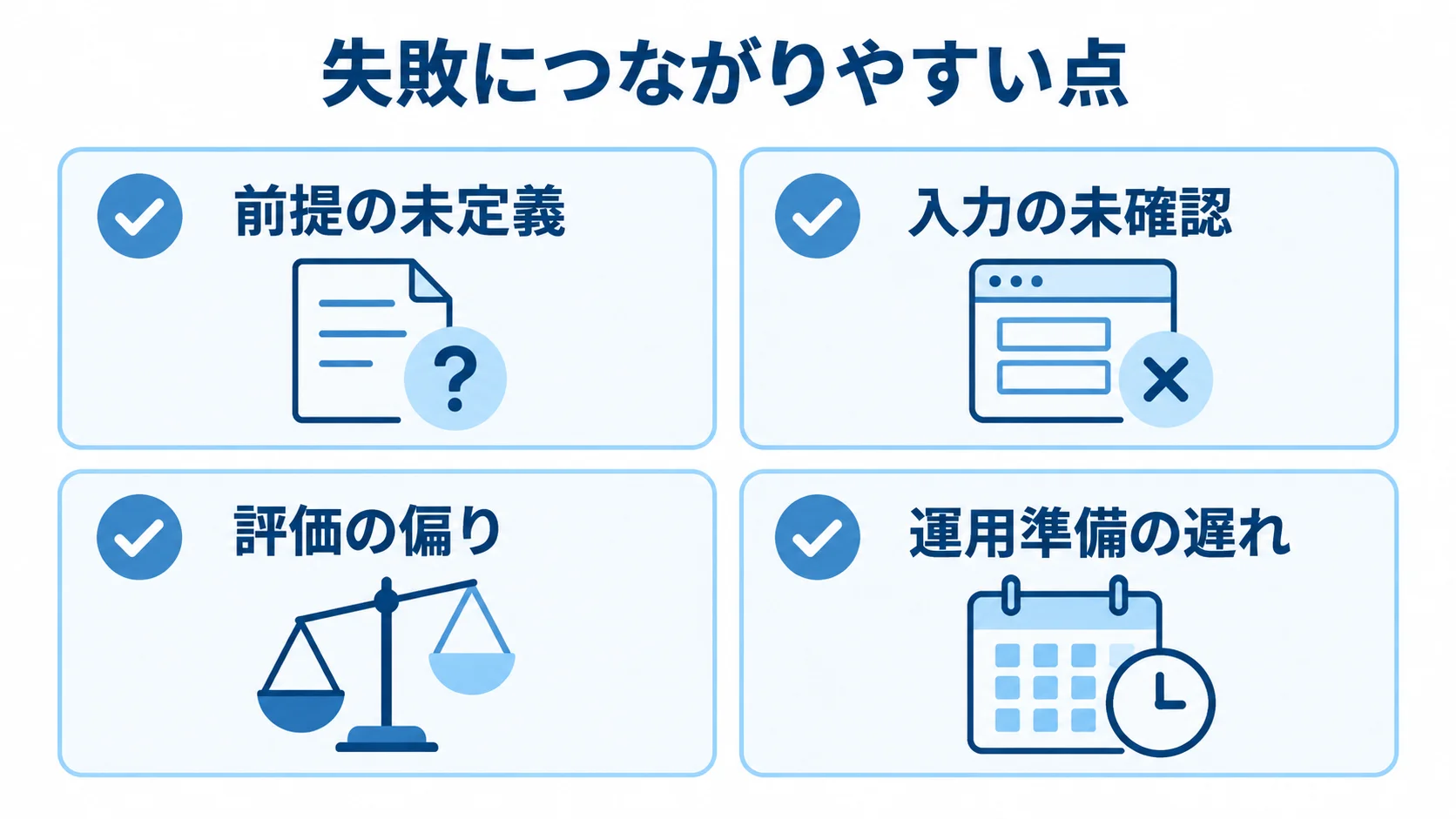 帯域制御の導入前に確認したい失敗要因 帯域制御の失敗につながりやすい前提、入力、評価、運用準備の4項目を示す図