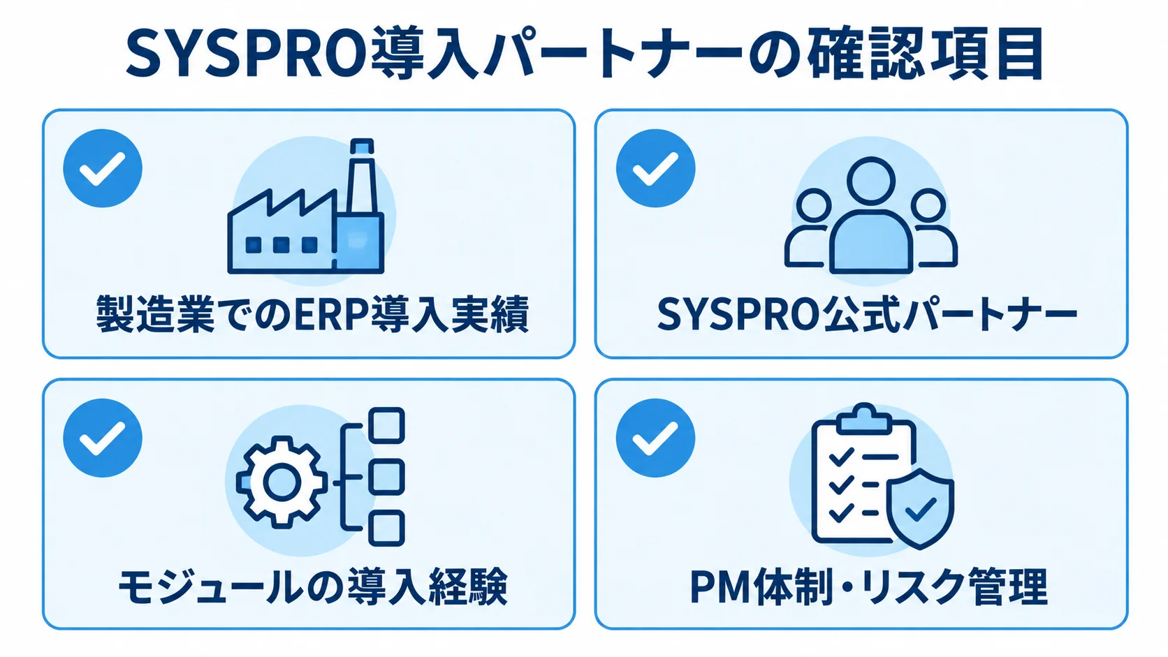SYSPRO導入パートナー選びの4つの確認項目 SYSPRO導入パートナー選びで確認する製造業のERP導入実績、公式パートナー登録、モジュール導入経験、PM体制を4項目のチェックカードで示す図。