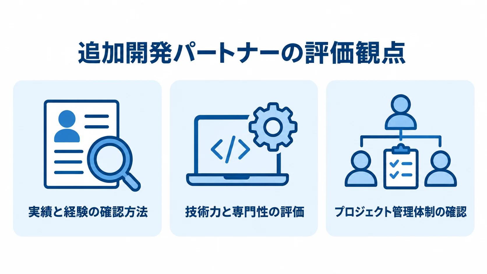 追加開発パートナーを実績と経験、技術力と専門性、プロジェクト管理体制の3観点で整理した図解