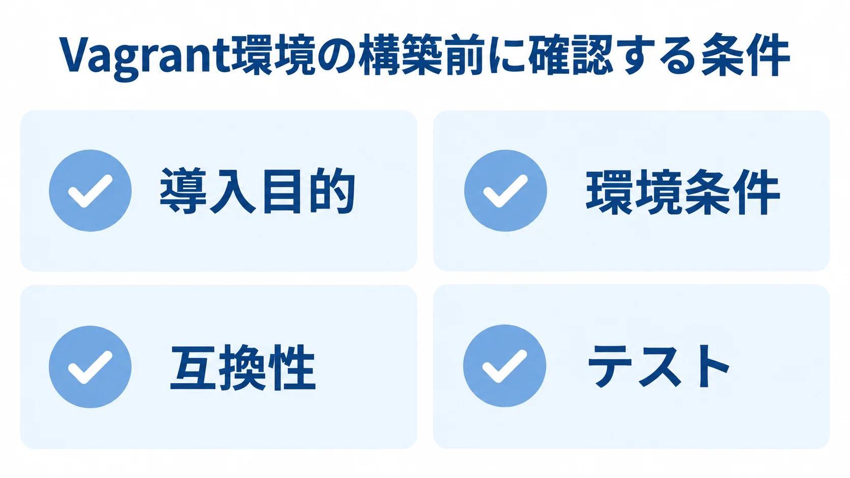 Vagrant環境の導入目的、環境条件、互換性、テストを確認する4項目のチェックリスト。