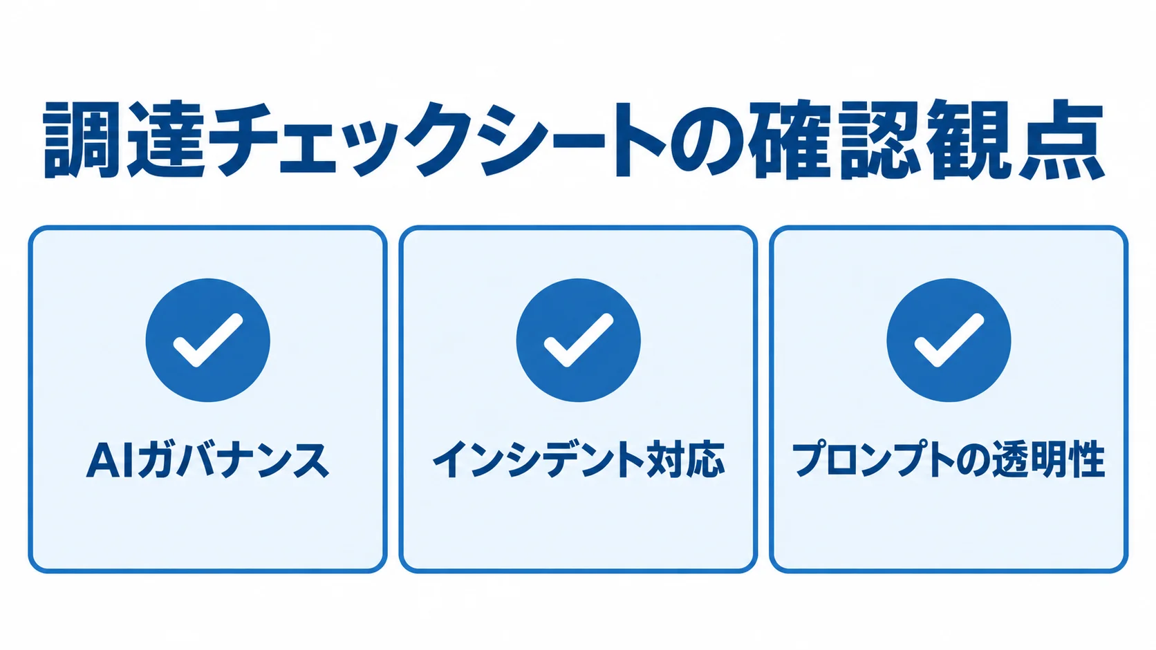 AI調達チェックシートからRFPへ転用する3つの確認観点 調達チェックシートの確認観点として、AIガバナンス、インシデント対応、プロンプトの透明性を並べた図。