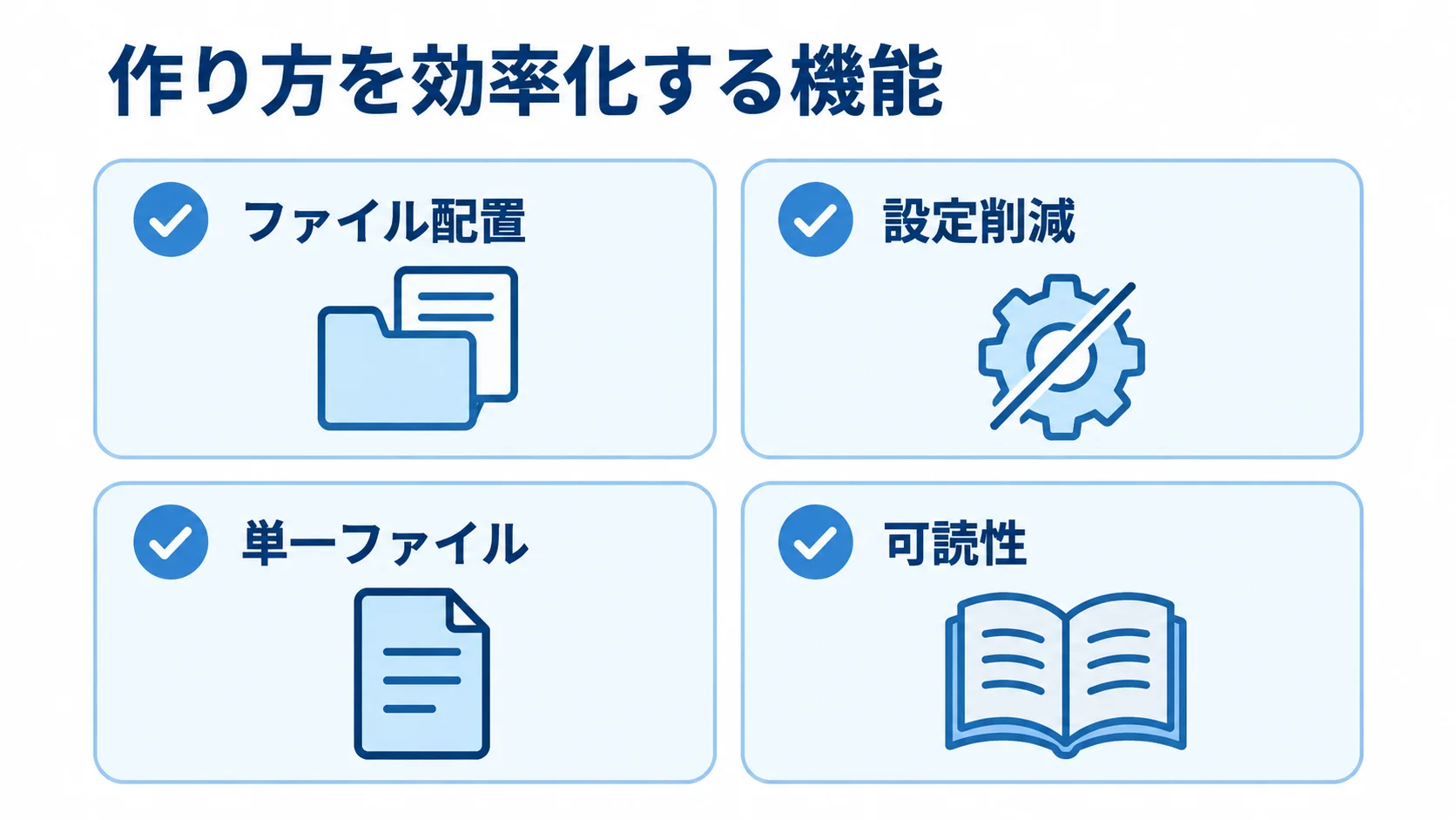 ルーティングとコンポーネントの開発・保守上の要素を示す図 ファイル配置、設定削減、単一ファイル、可読性の4項目を並べたチェックリスト図。