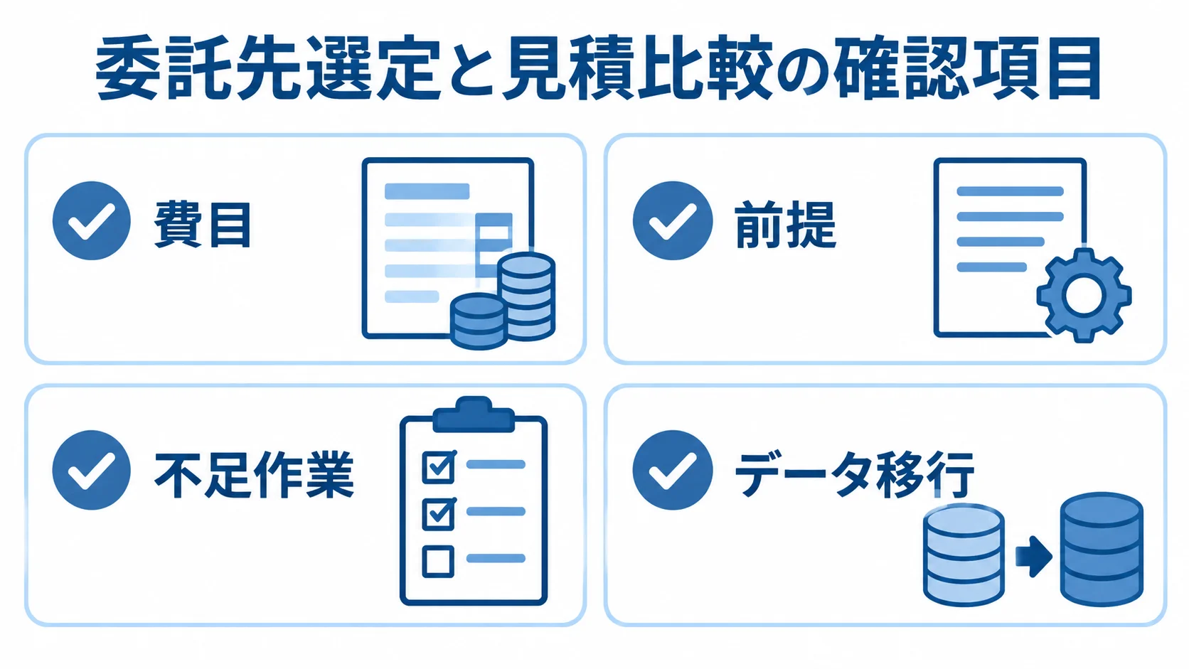 委託先選定と見積比較の4つの確認項目を示す図 委託先の見積もりで確認する費目、前提、不足作業、データ移行をチェックカードで示した図。