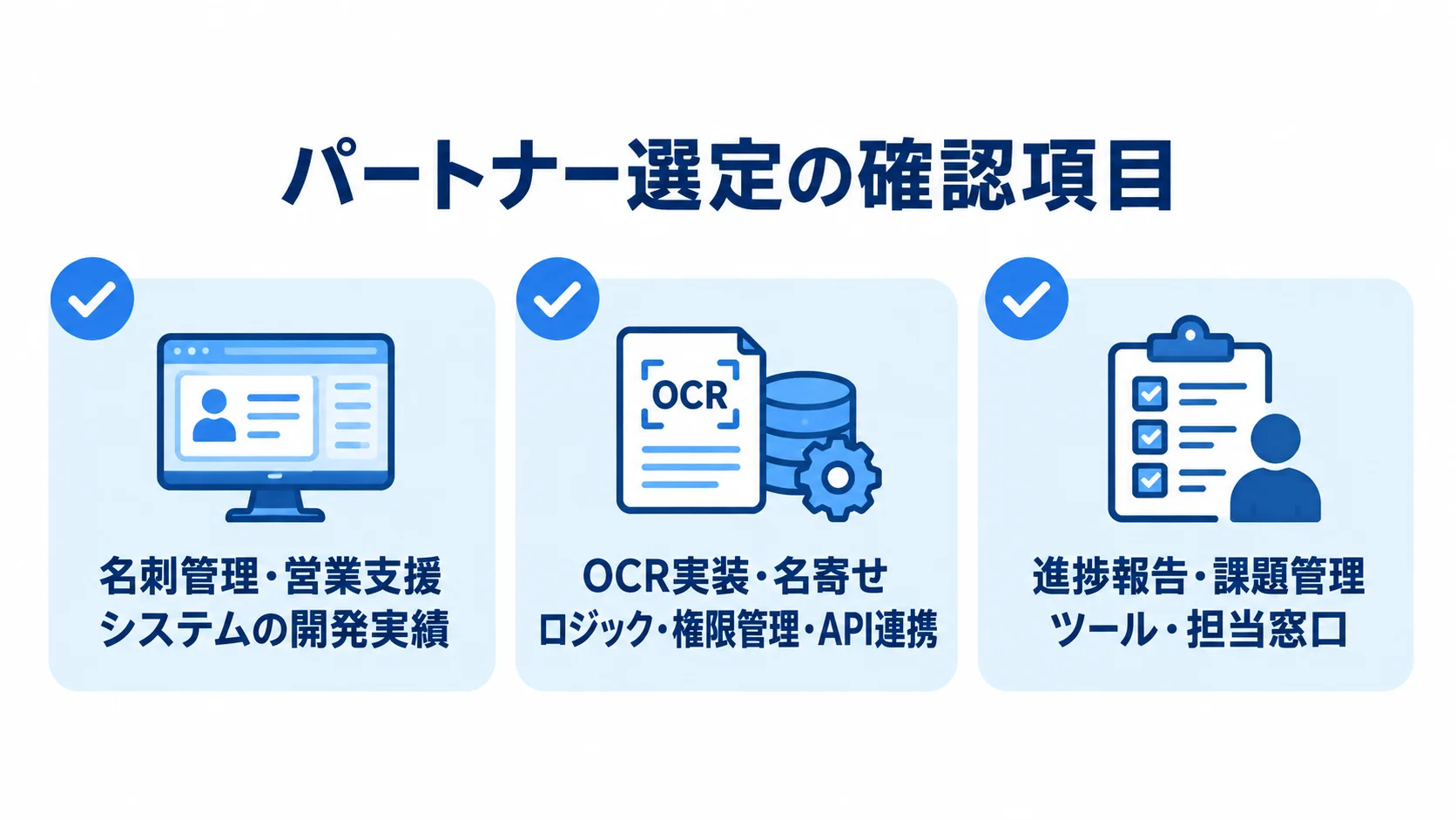 開発実績、OCR実装などの技術要件、進捗報告や担当窓口などの管理体制を確認するチェックリスト。