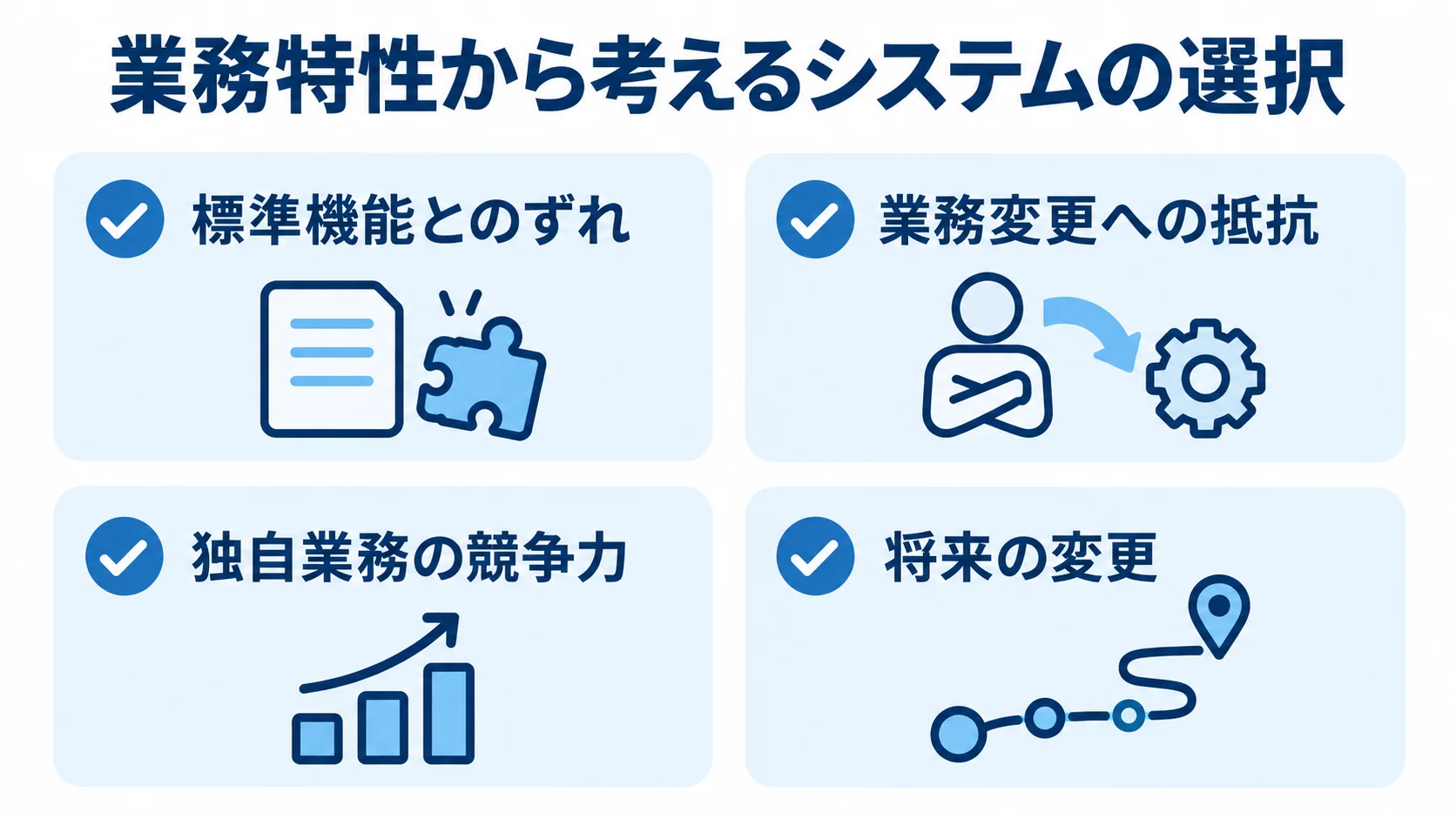システムの選択に関わる業務特性を4つのチェックカードで示した図