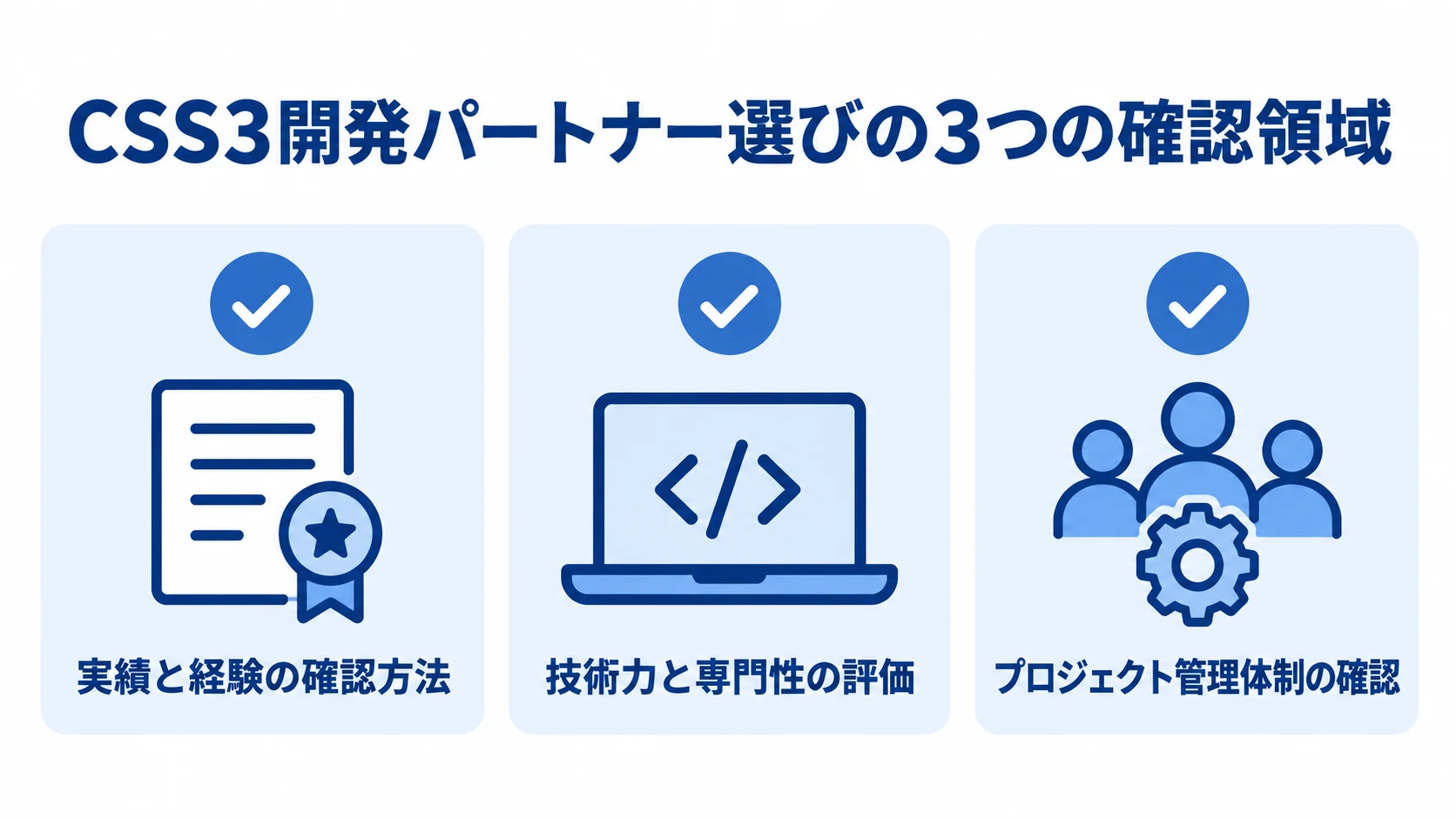 CSS3開発パートナーの選定時に確認する3領域 CSS3開発パートナーを選ぶ際の実績と経験、技術力と専門性、プロジェクト管理体制の3領域をカードで示した図。