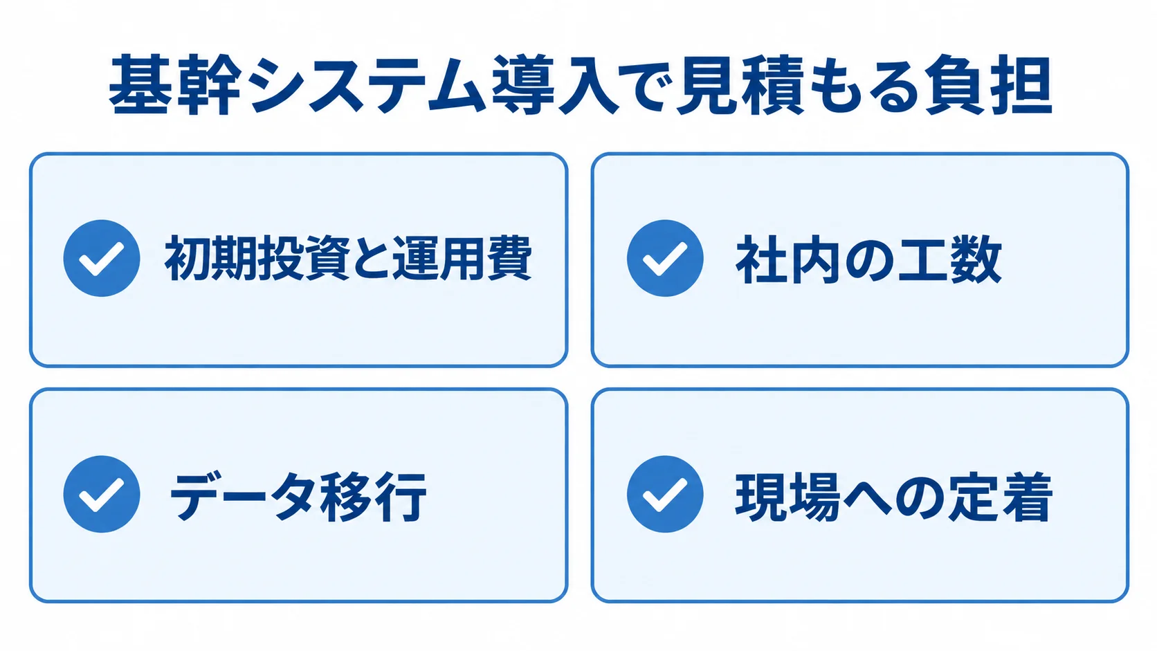 基幹システム導入時に確認する負担 基幹システム導入時の負担として初期投資と運用費、社内の工数、データ移行、現場への定着を並べたチェックリスト。