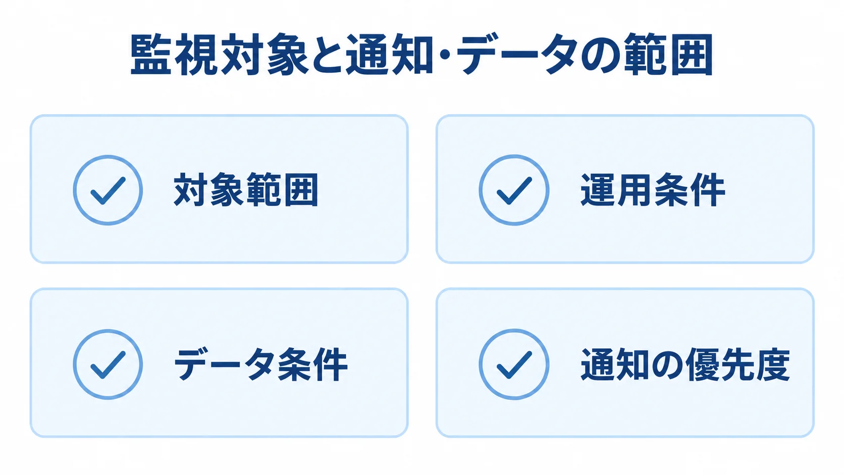 Sentry導入で確認する対象範囲とデータ条件のチェックリスト Sentry導入時の確認項目として、対象範囲、運用条件、データ条件、通知の優先度を並べたチェックリスト。