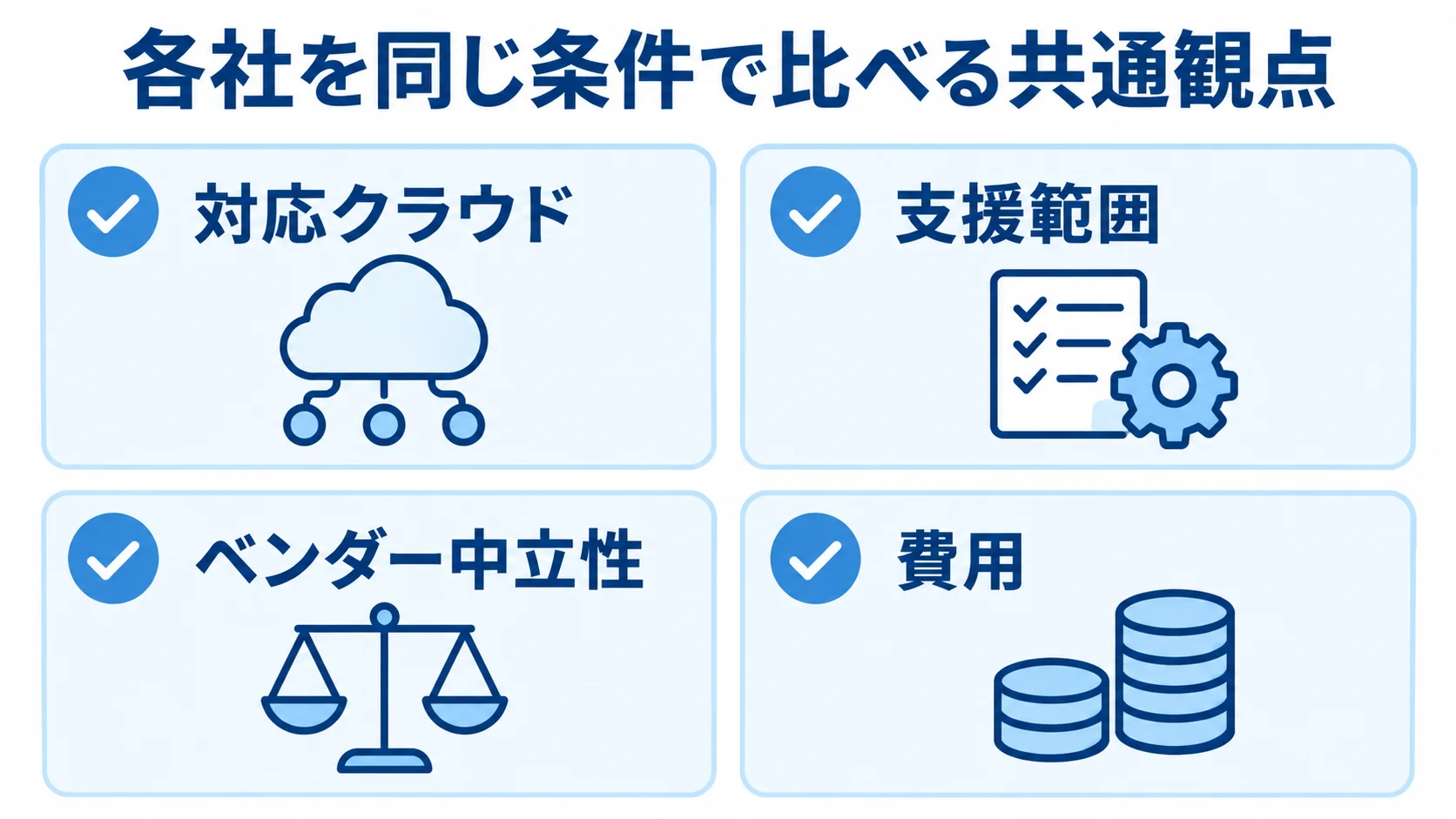 クラウドコンサル各社の比較観点 各社の対応クラウド、支援範囲、ベンダー中立性、費用を確認するチェックリスト図