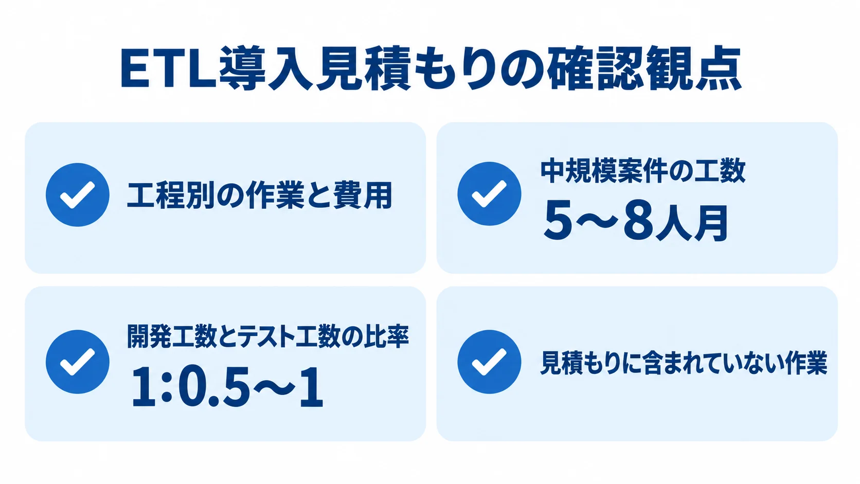 ETL導入の見積もりを工程範囲、工数、テスト比率、対象外作業で確認する図解