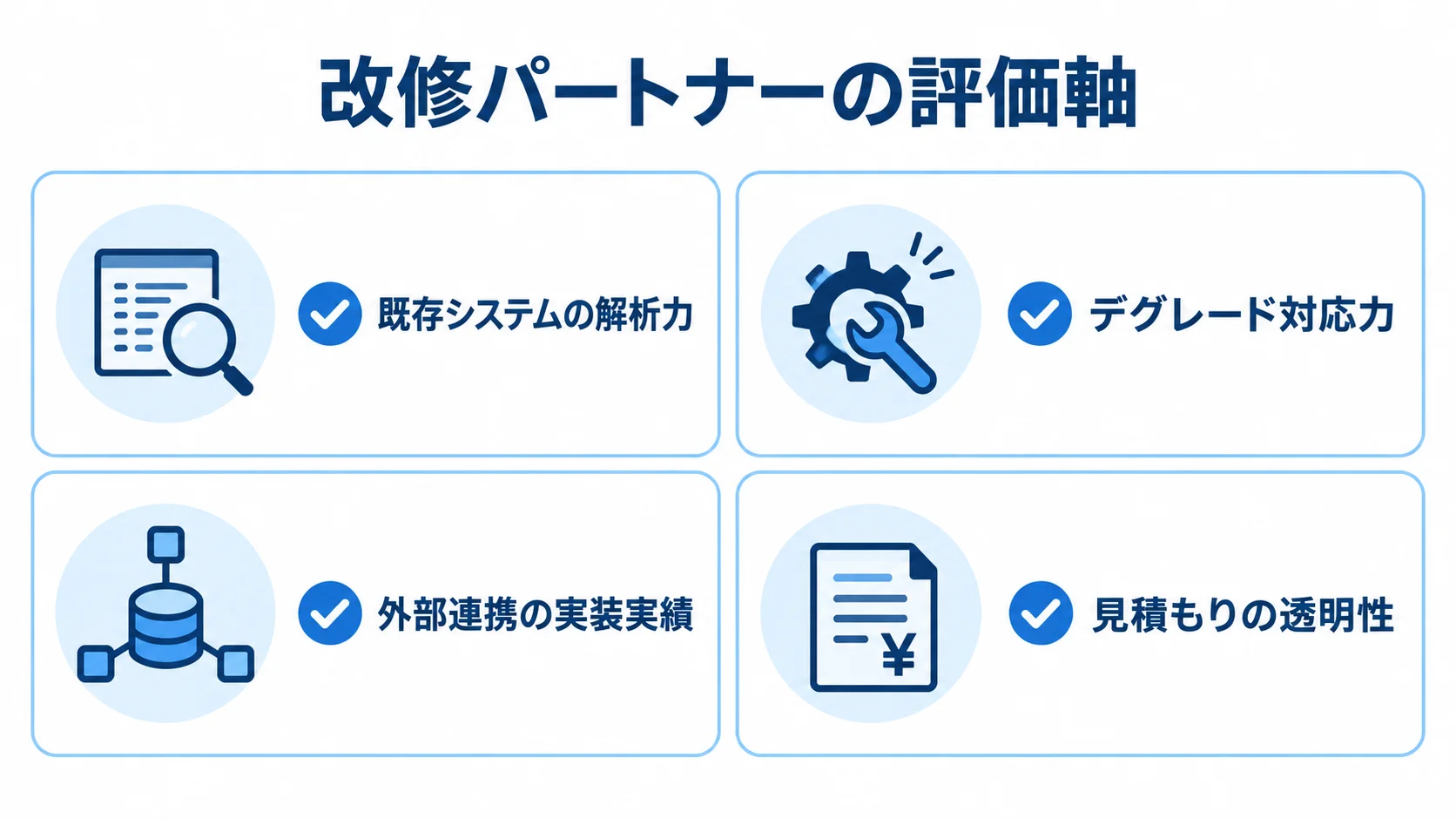 改修パートナーを解析力、デグレード対応、外部連携、見積もりの4観点で確認する図解