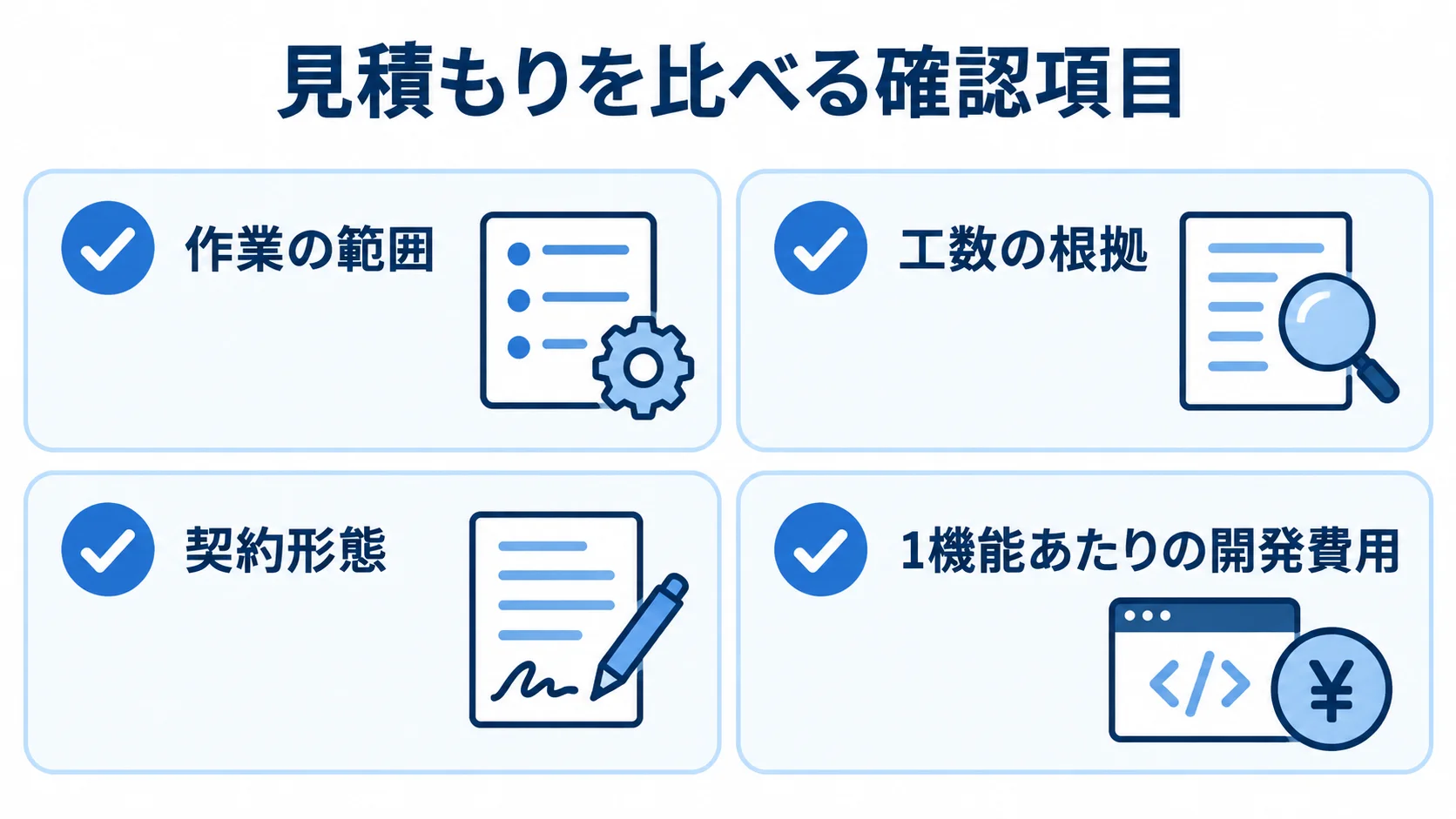 見積もり比較で確認する作業の範囲、工数の根拠、契約形態、1機能あたりの開発費用を並べた図