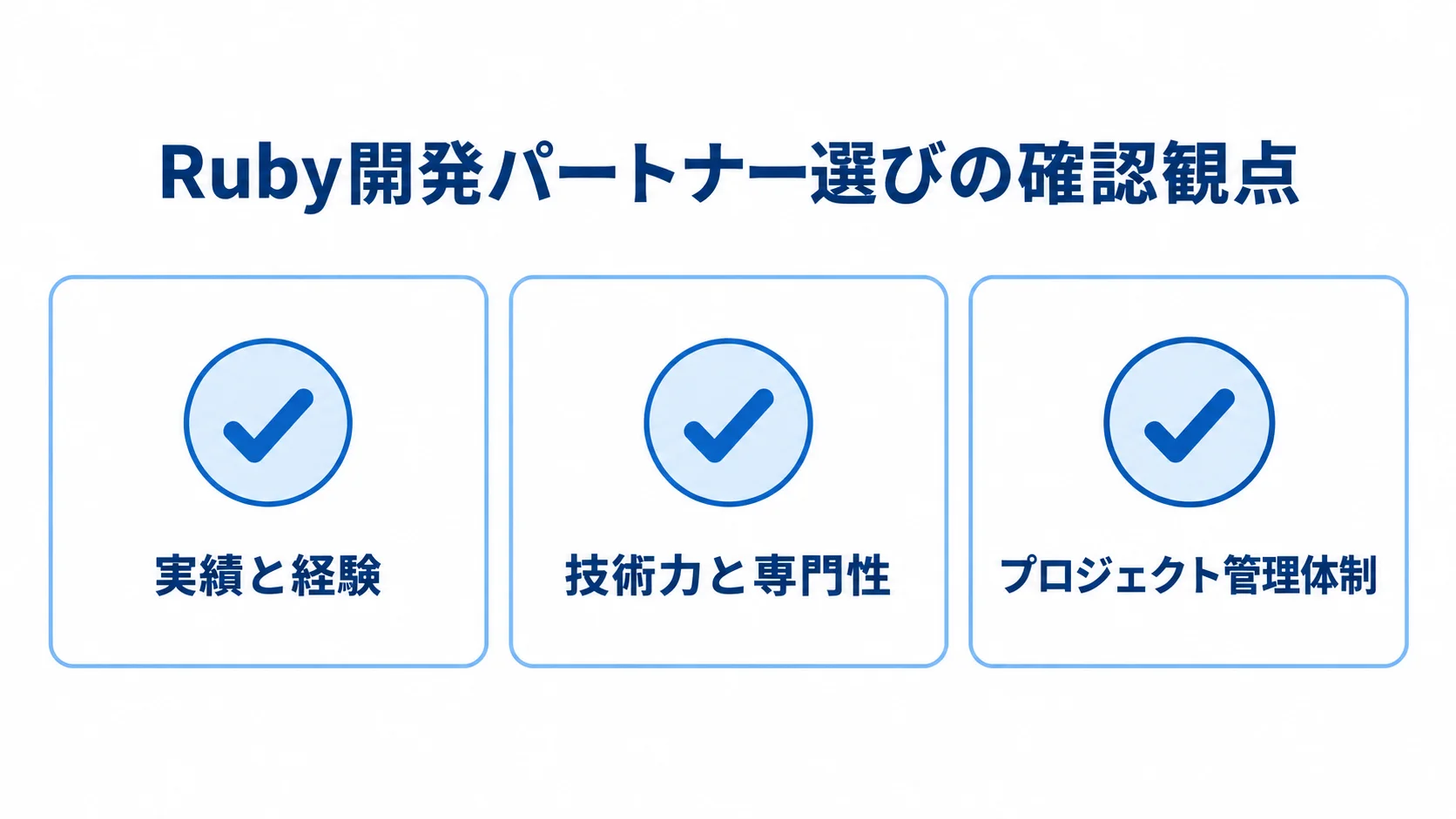 Ruby開発パートナー選びの3つの確認観点 Ruby開発パートナーを比べる際の実績と経験、技術力と専門性、プロジェクト管理体制をチェック項目として並べた図。