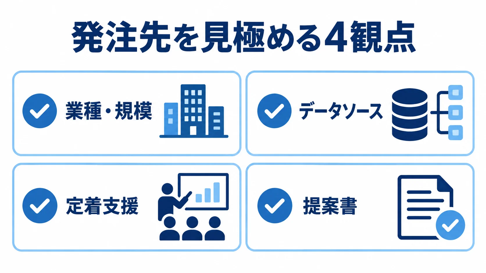 発注先の導入実績や提案を確認する4つの評価観点を示す図。