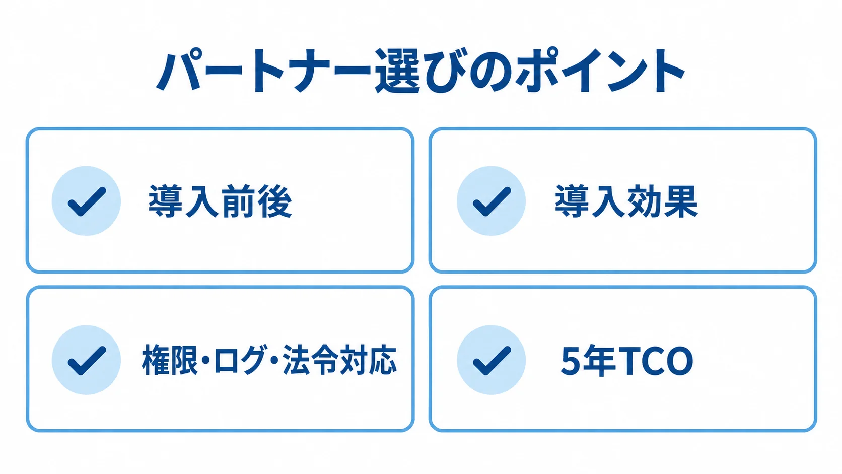 パートナー選びの確認観点として、導入前後、導入効果、権限・ログ・法令対応、5年TCOを並べたチェックリスト図。