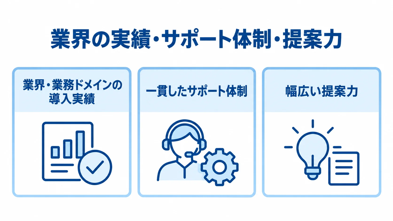 委託先の選定基準として、業界・業務ドメインの導入実績、一貫したサポート体制、幅広い提案力を並べたチェックリスト。
