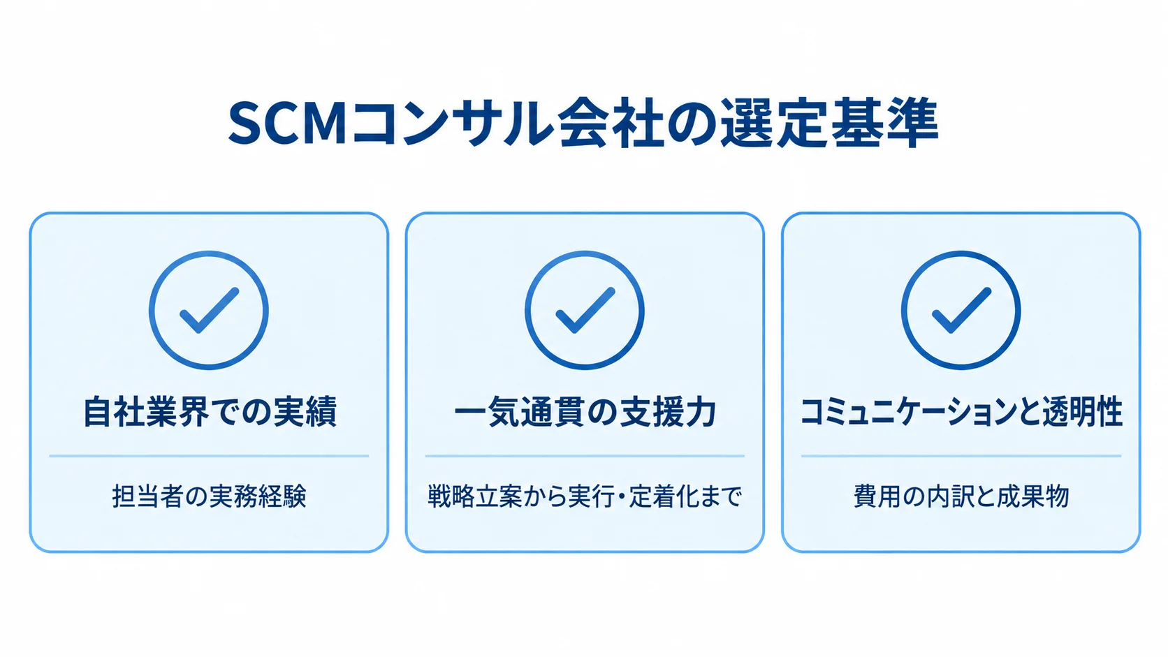 SCMコンサル会社の選定基準を整理した図 SCMコンサル会社を選ぶ際の業界実績、一気通貫の支援力、透明性を並べたチェックリスト図