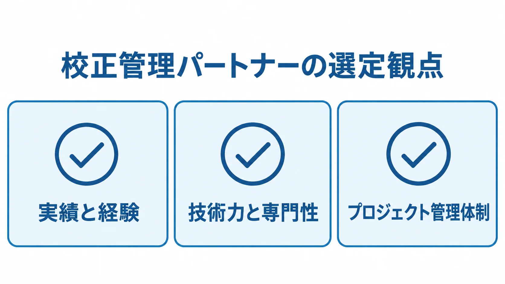 校正管理パートナーを選ぶ観点として、実績と経験、技術力と専門性、プロジェクト管理体制を並べたチェック図。