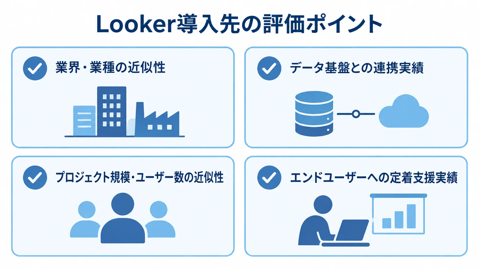 Looker導入ベンダーの実績を確認する4つの観点を並べた図。