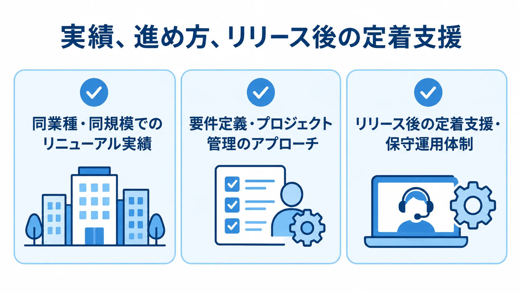 ベンダー選定で確認する同業種・同規模の実績、要件定義とプロジェクト管理、リリース後の定着支援を並べた図解
