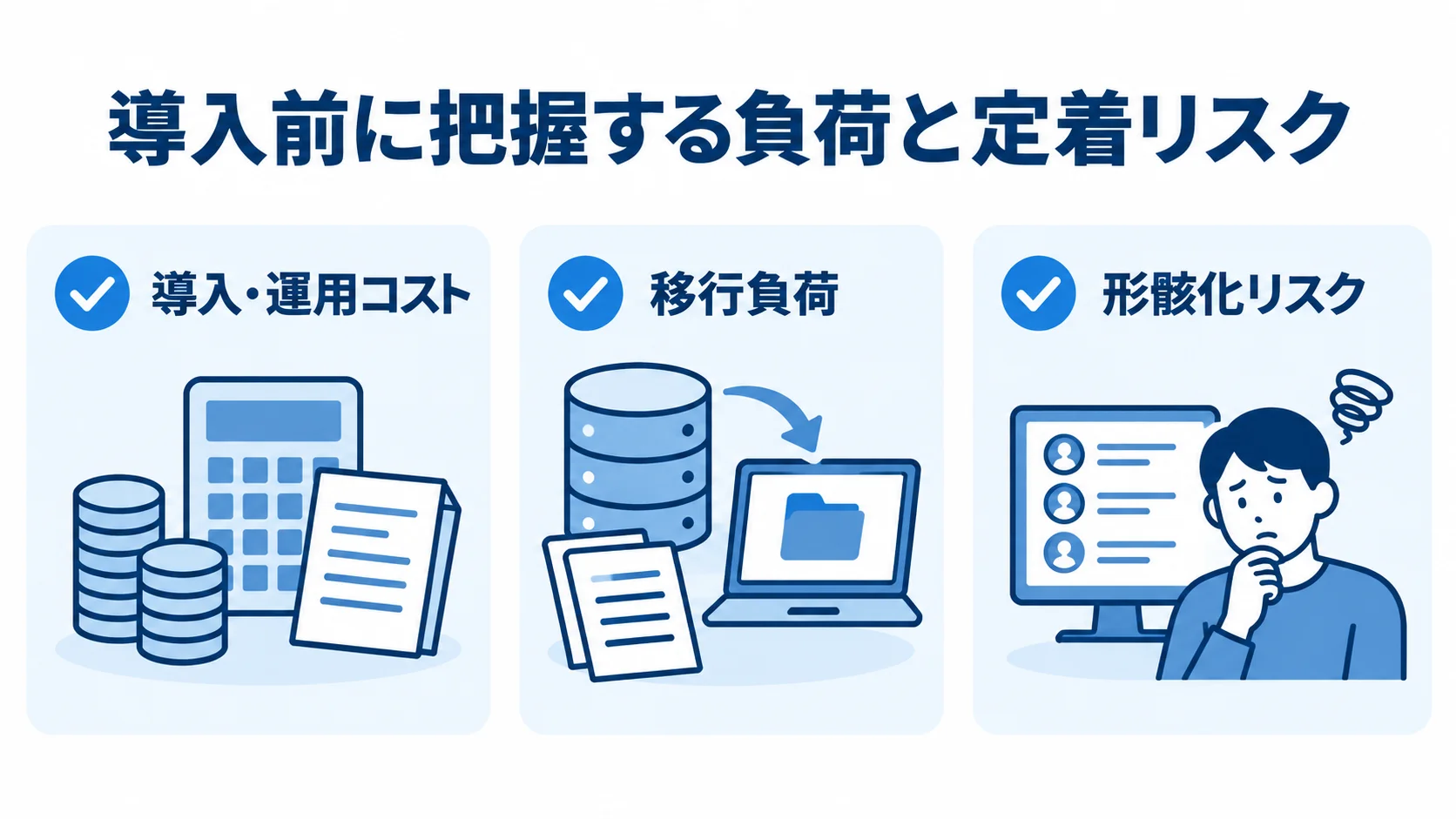 会員管理システム導入時のコストとリスク 会員管理システムの導入・運用コスト、移行負荷、形骸化リスクを3つのパネルで示す図解。