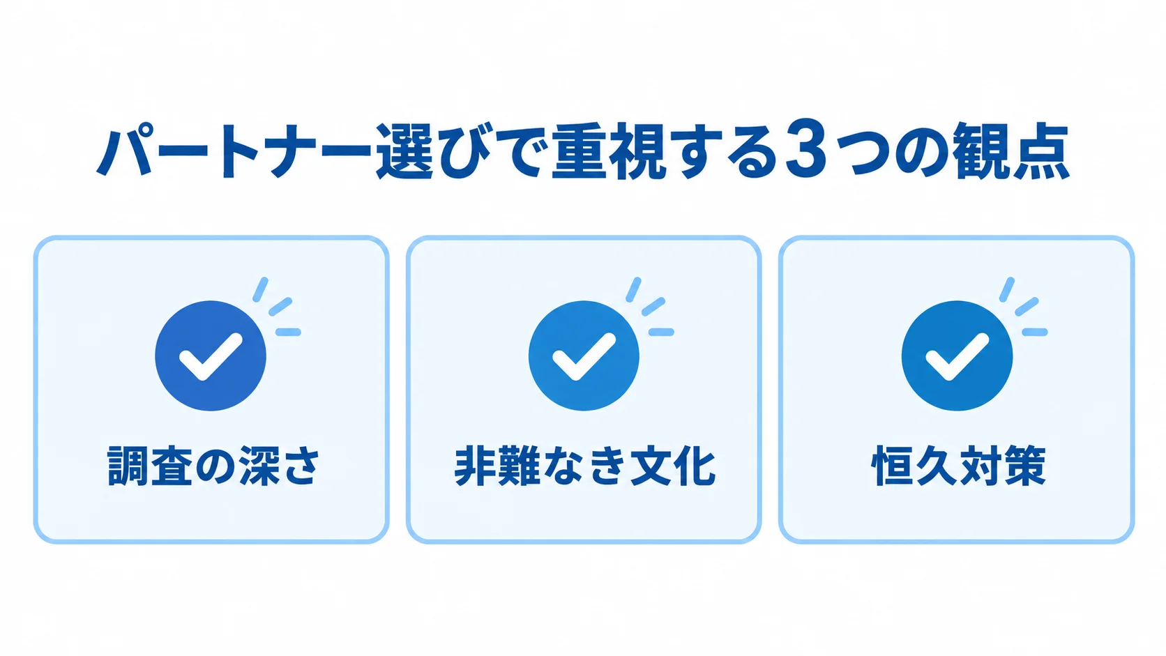 原因調査パートナー選びの確認観点 原因調査のパートナー選びで確認する調査の深さ、非難なき文化、恒久対策を3枚のカードに整理した図。