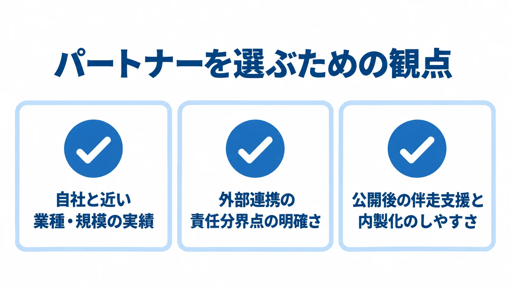 パートナー選びで比べる3つの観点 通販システム刷新のパートナー選びで確認する、実績、外部連携の責任分界点、公開後の伴走支援と内製化の3観点。