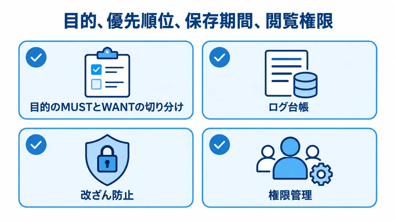 ログ管理の導入前設計で整理する4項目 目的、ログ台帳、改ざん防止、権限管理を導入前の設計項目として並べたチェック図。