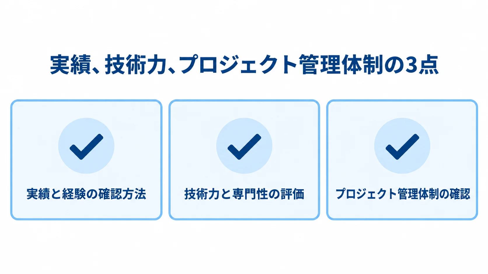 AI生産計画最適化パートナーの選定軸 パートナー選定の判断軸として、実績と経験、技術力と専門性、プロジェクト管理体制を3枚のパネルで示した図。