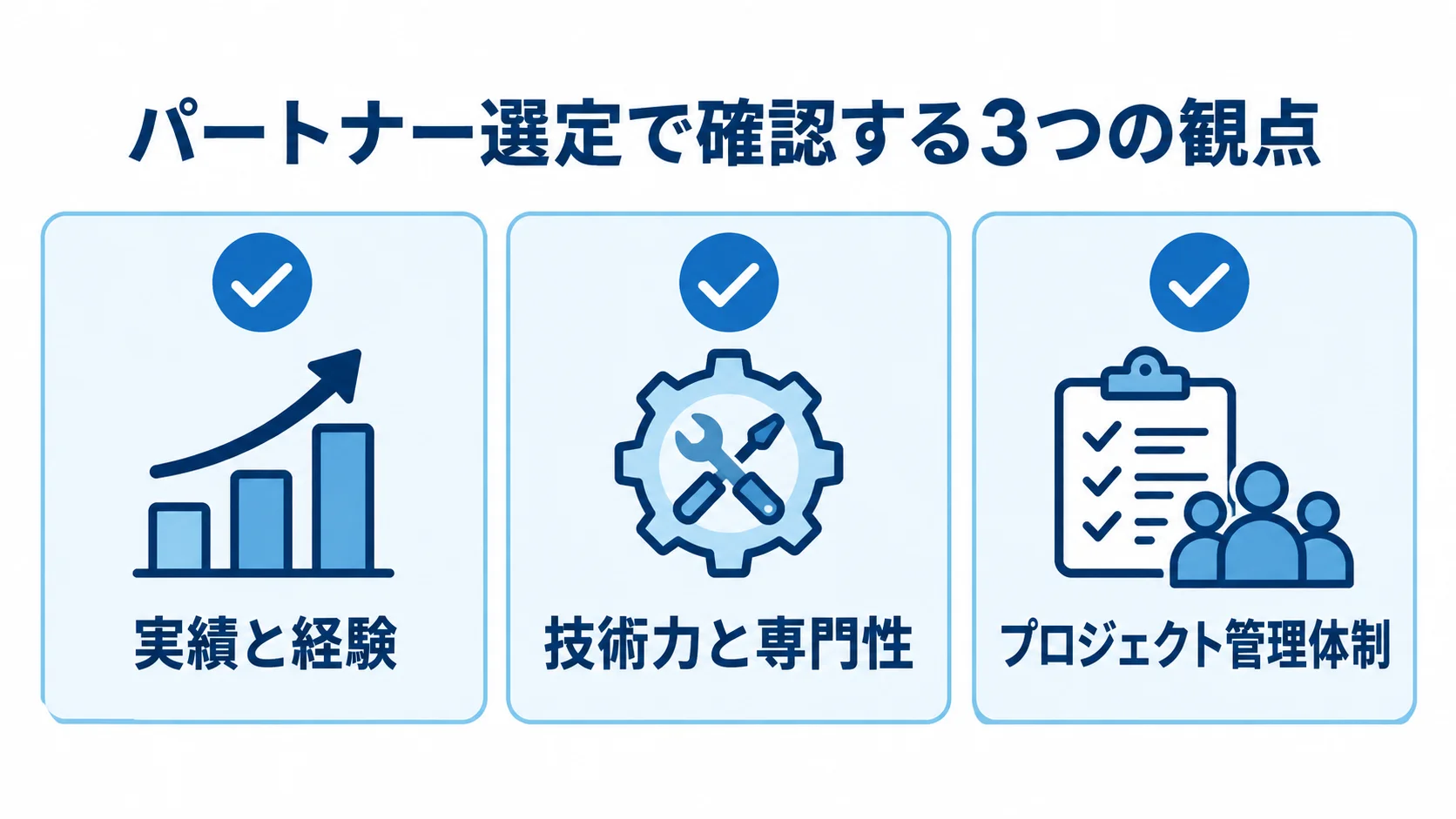実績・専門性・管理体制で見るパートナー選定 パートナー選定の実績と経験、技術力と専門性、プロジェクト管理体制を並べた3項目のチェックリスト