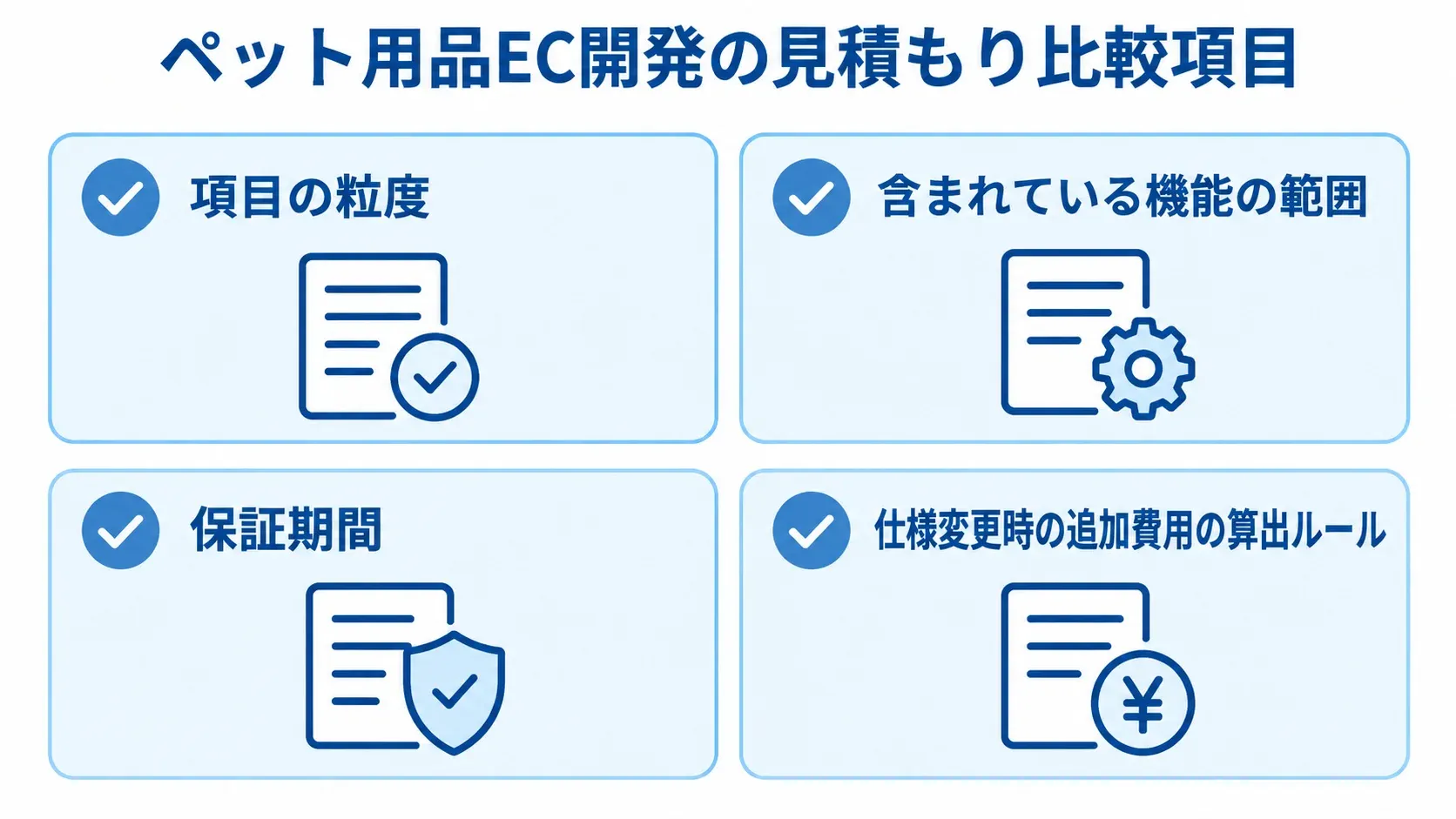 ペット用品EC開発の見積書で確認する比較項目 見積書の項目の粒度、機能の範囲、保証期間、仕様変更時の追加費用を確認するチェックリスト図。