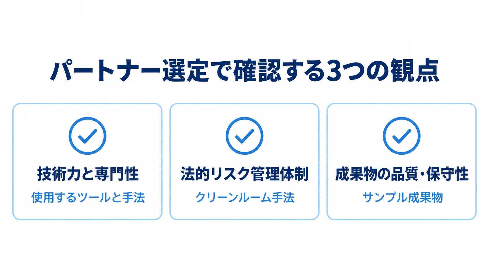 Androidリバースエンジニアリングのパートナー選定チェック項目 パートナー選定で確認する技術力、法的リスク管理体制、成果物の品質をチェックカードで示した図。