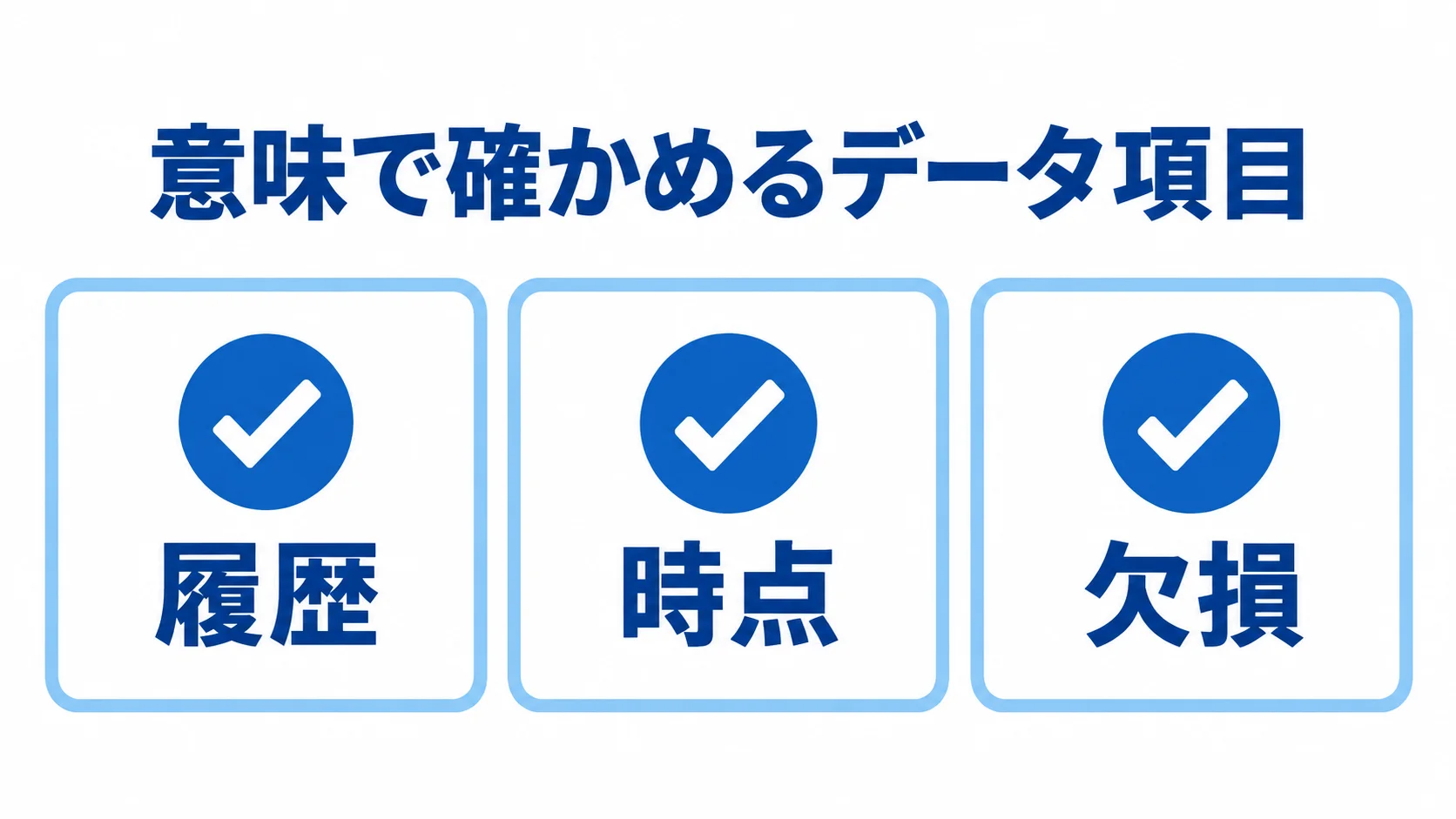 履歴・時点・欠損を確認するデータ点検図 履歴、時点、欠損の三つの確認カードを並べたデータ点検図。
