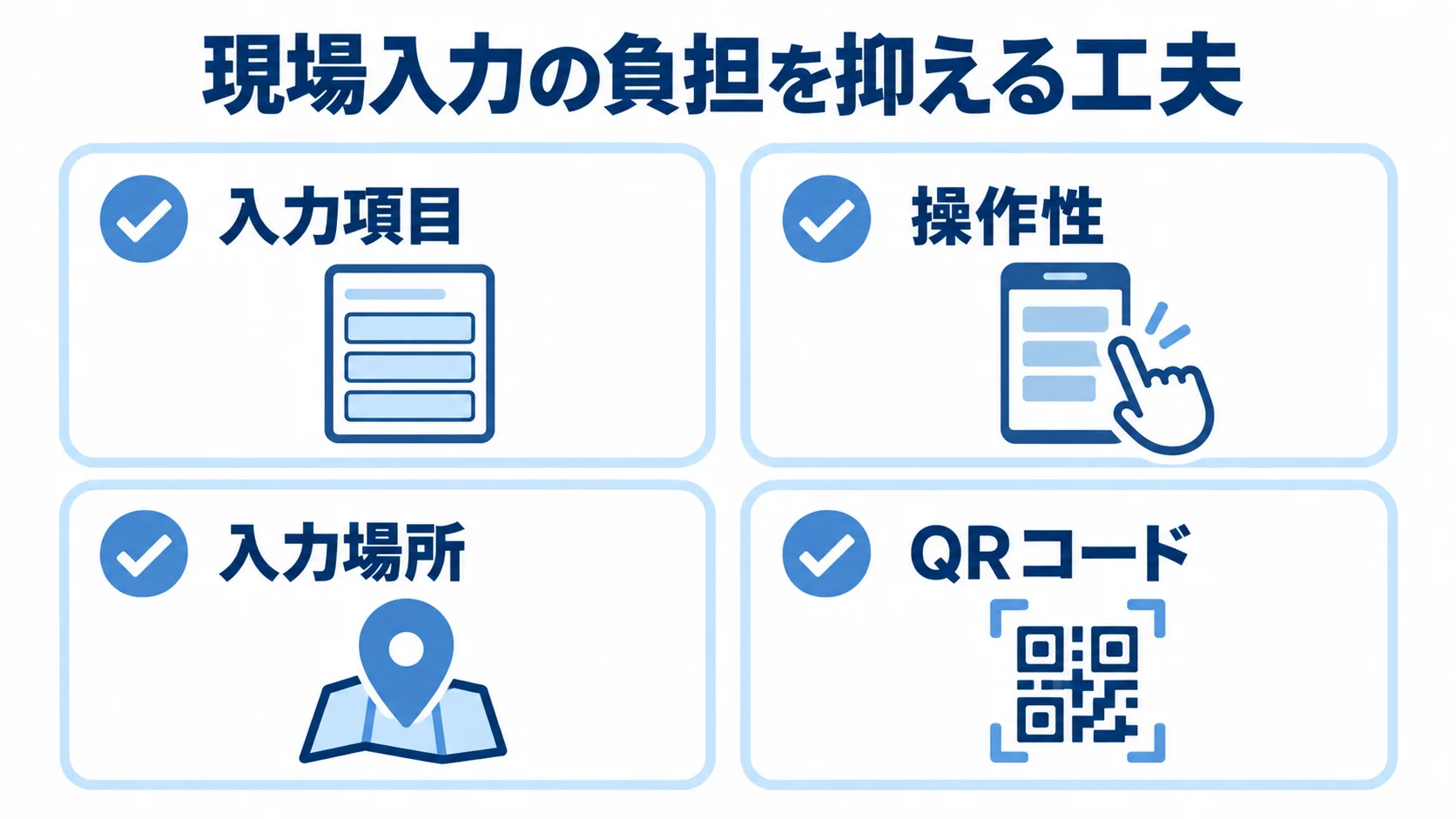 CMMSの現場入力を続けやすくする要素 現場入力の負担に関わる入力項目、操作性、入力場所と、QRコードを示した図。