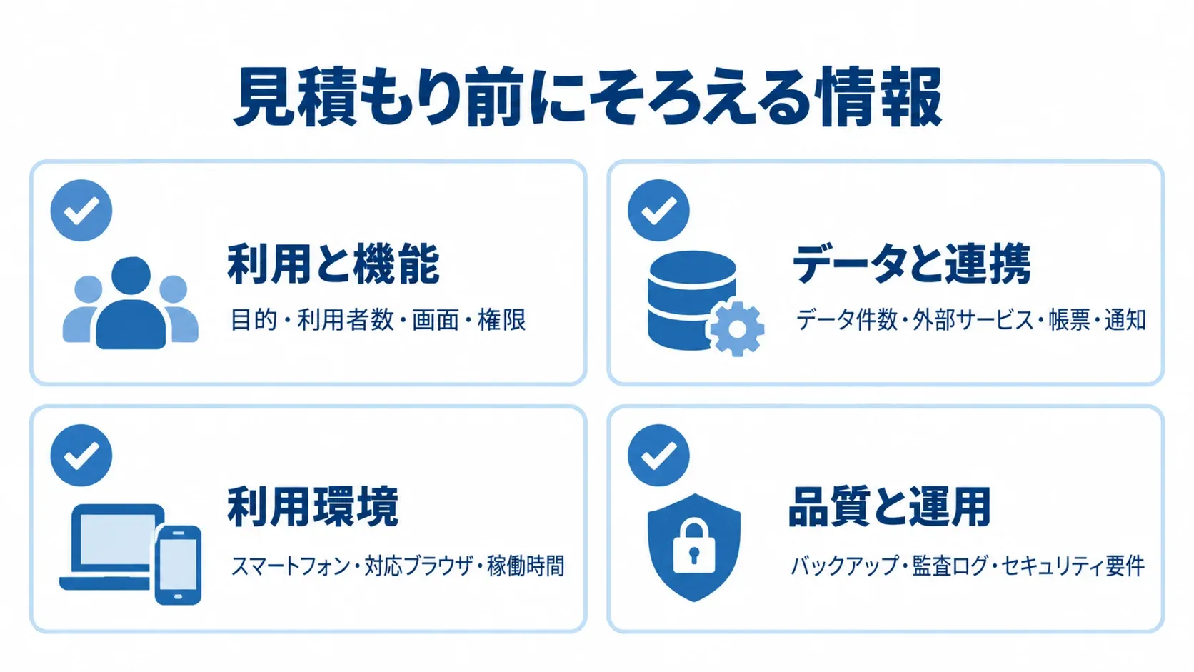 システム開発の見積もり条件を整理する4項目の図解 見積もり前にまとめる利用と機能、データと連携、利用環境、品質と運用の4項目を示すチェックリスト