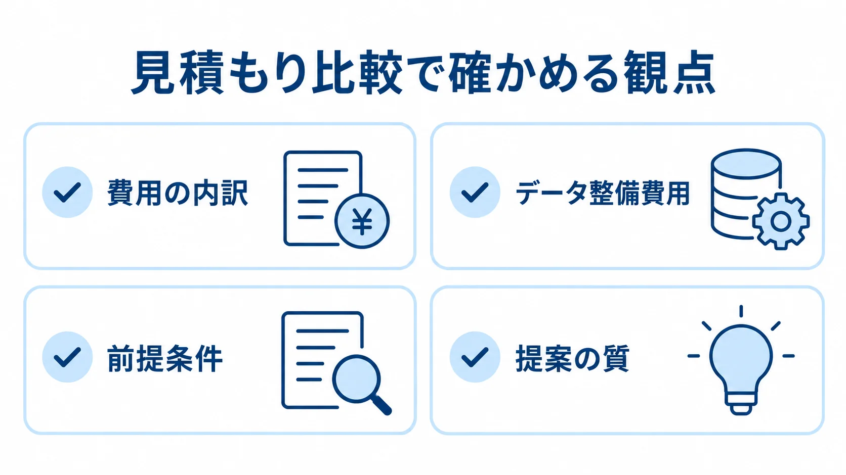 AI在庫最適化の見積もり比較で確認する4つの観点 見積もり比較で確認する費用の内訳、データ整備費用、前提条件、提案の質を並べたチェックリスト。