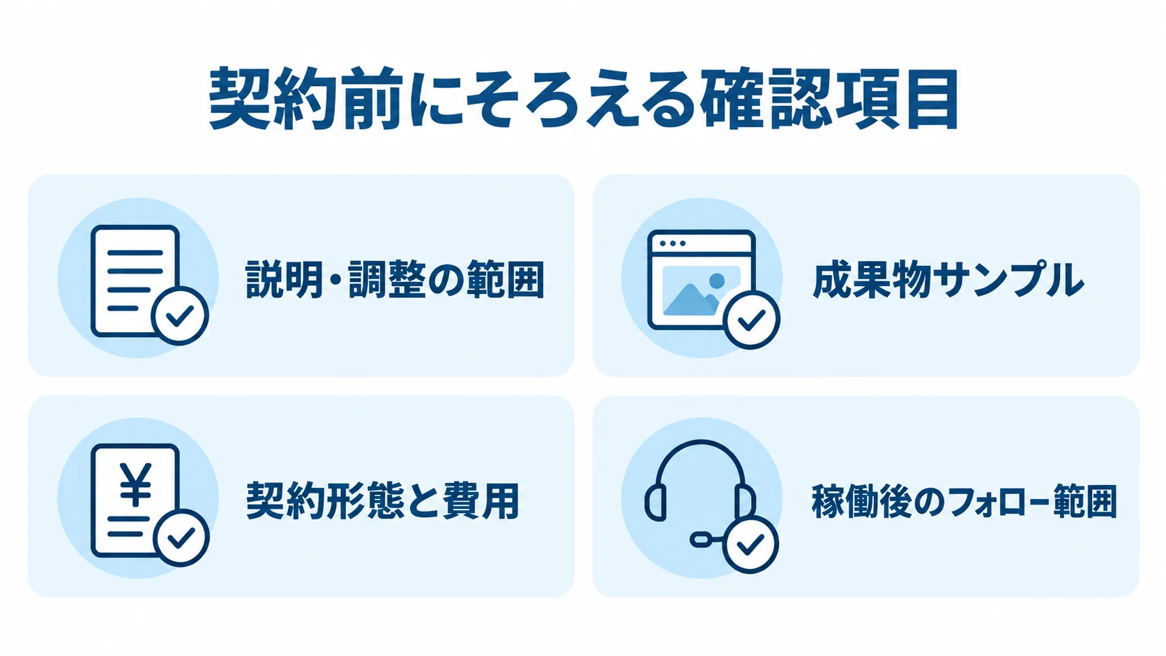 IT戦略コンサルの契約前確認項目 説明・調整、成果物、契約と費用、稼働後のフォローを並べた確認項目の図。