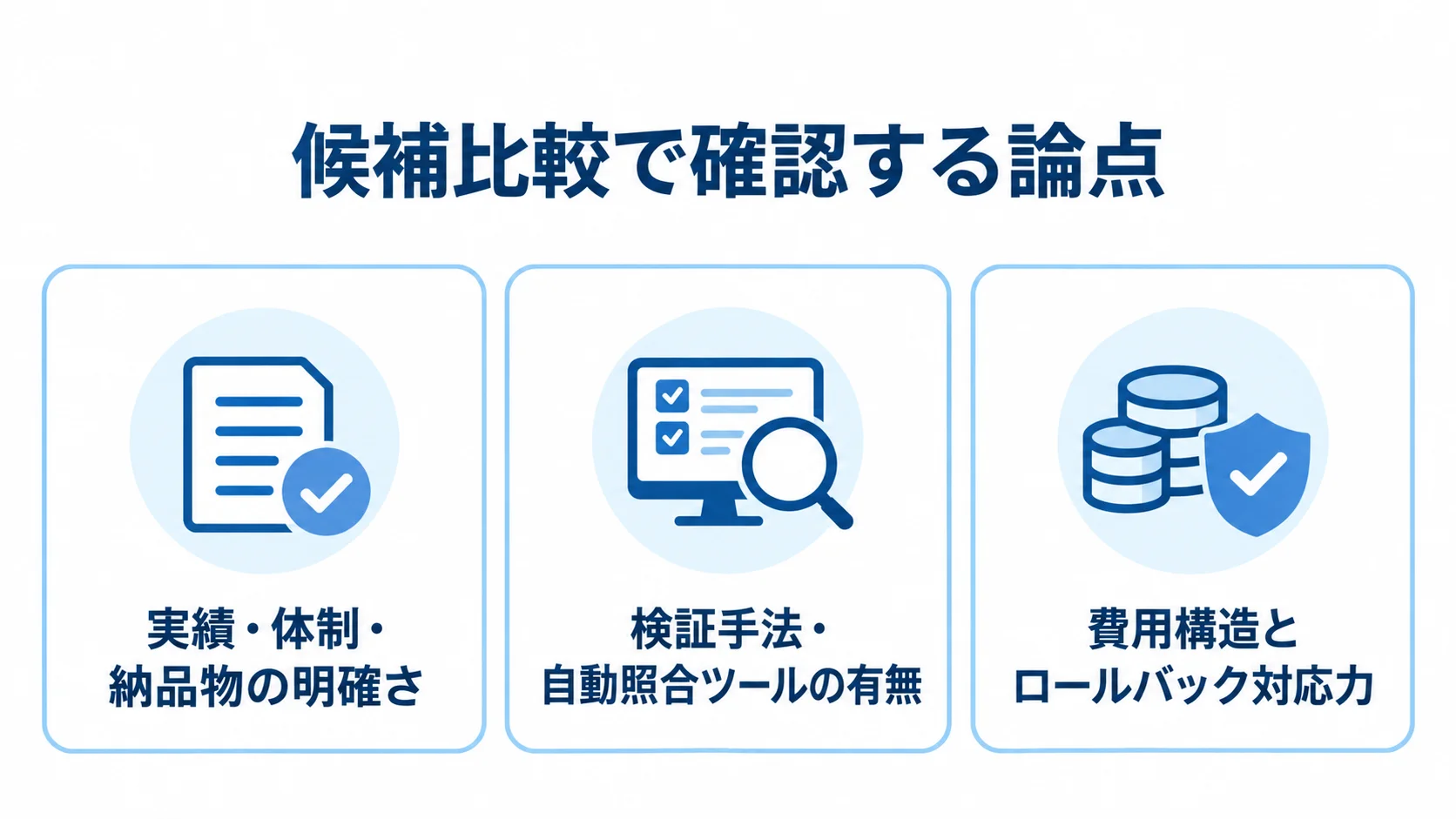 移行候補を実績と体制、検証手法、費用とロールバック対応の観点で確認するチェックリスト。