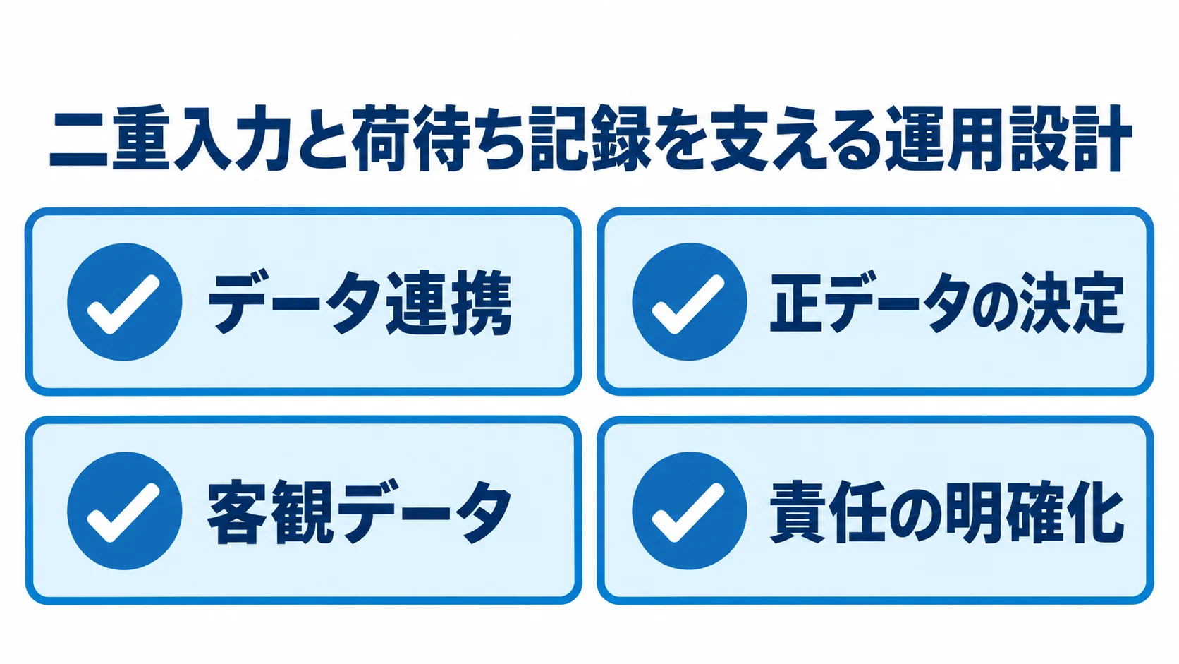 二重入力と荷待ち記録の運用項目 データ連携、正データ、客観データ、責任の明確化を並べた運用項目の図