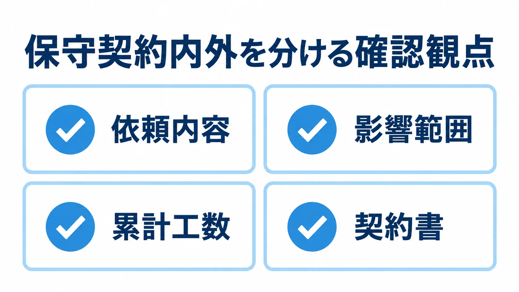 保守契約内外の判断に関わる依頼内容、影響範囲、累計工数、契約書の確認項目