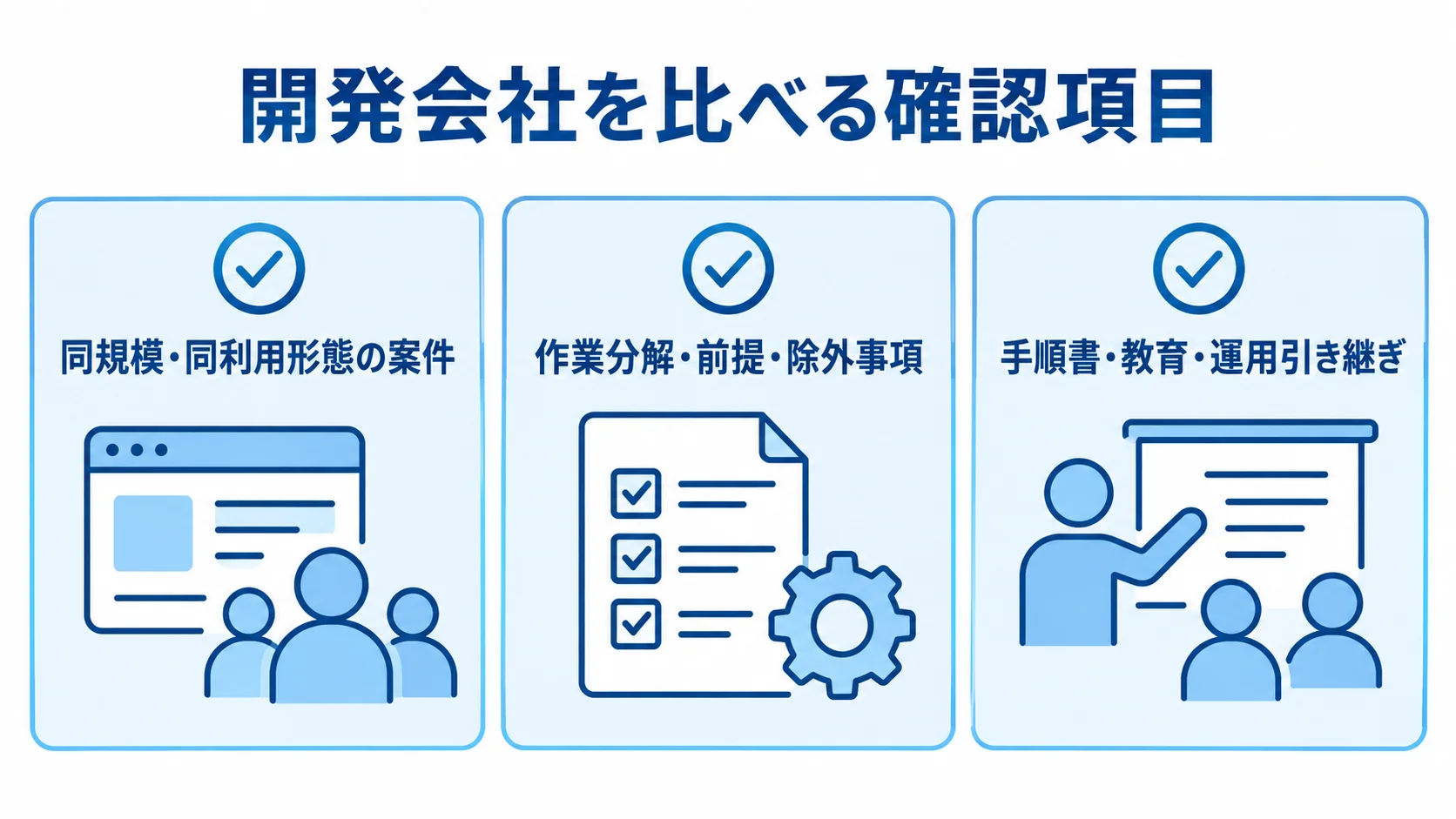 プラットフォーム開発会社の実績・見積もり・運用体制 開発会社選びで確認する案件実績、見積もり前提、運用引き継ぎの3項目。